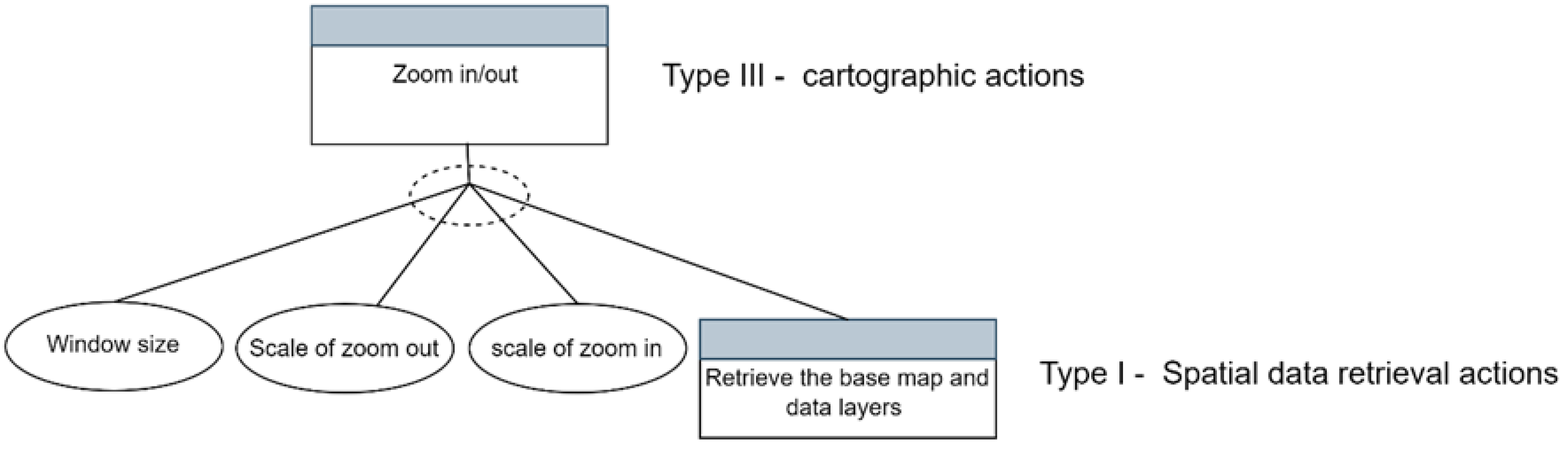 Preprints 78401 g005