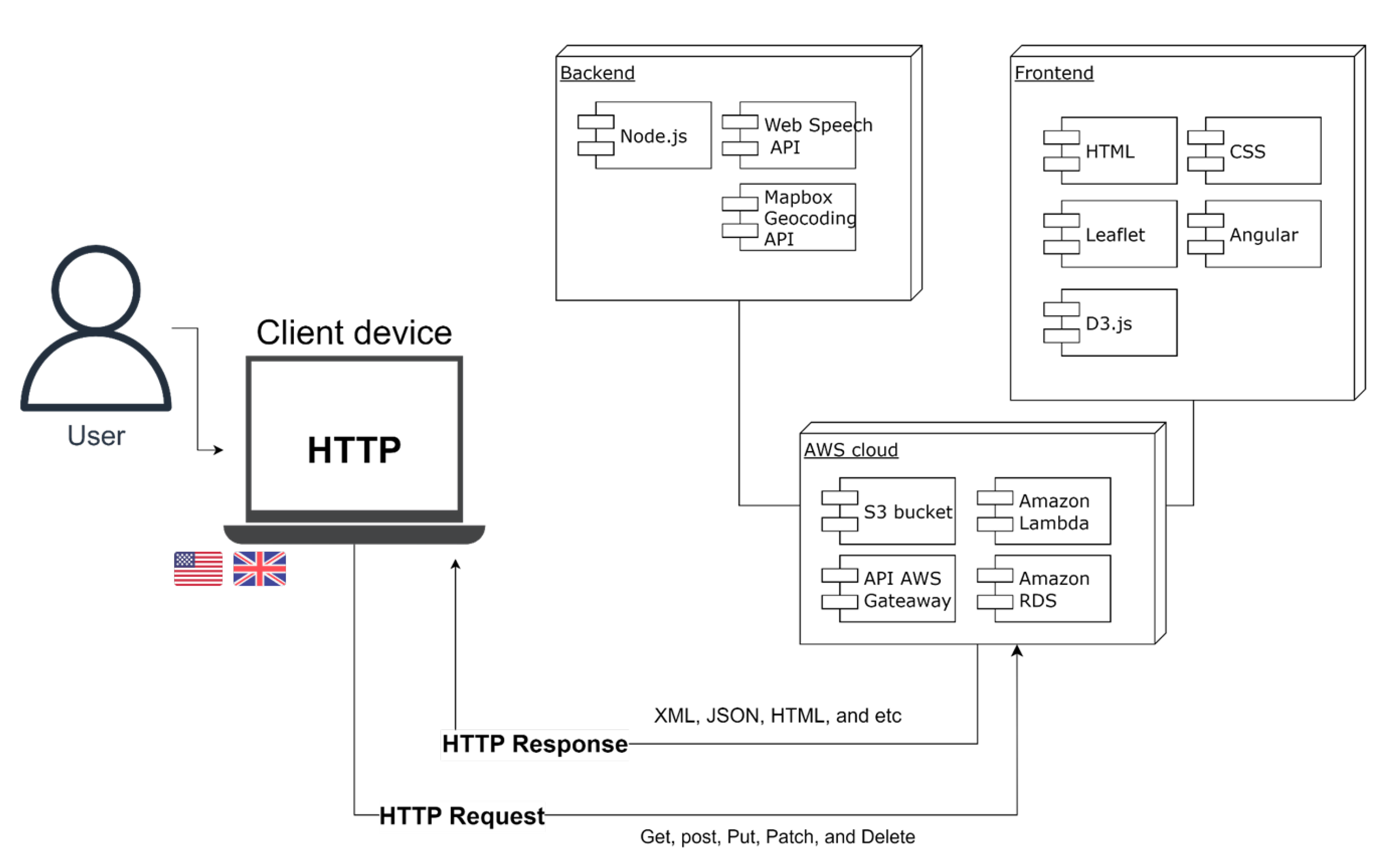 Preprints 78401 g011