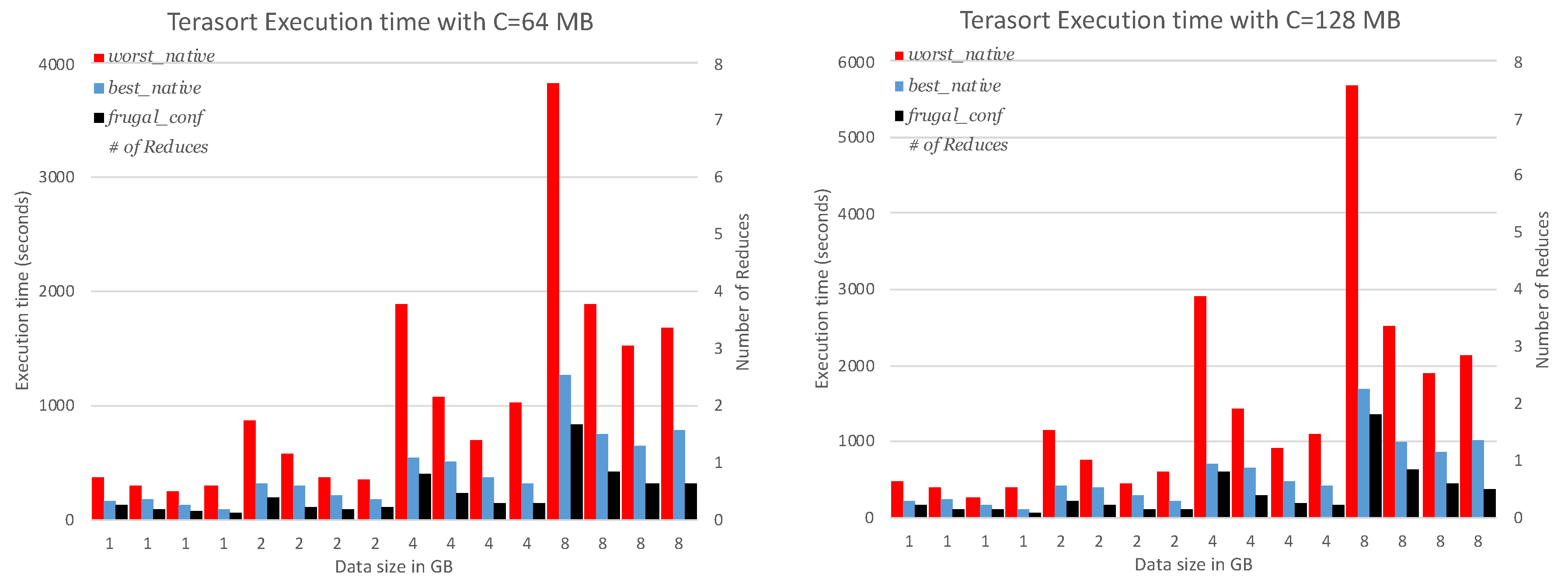 Preprints 102693 g005