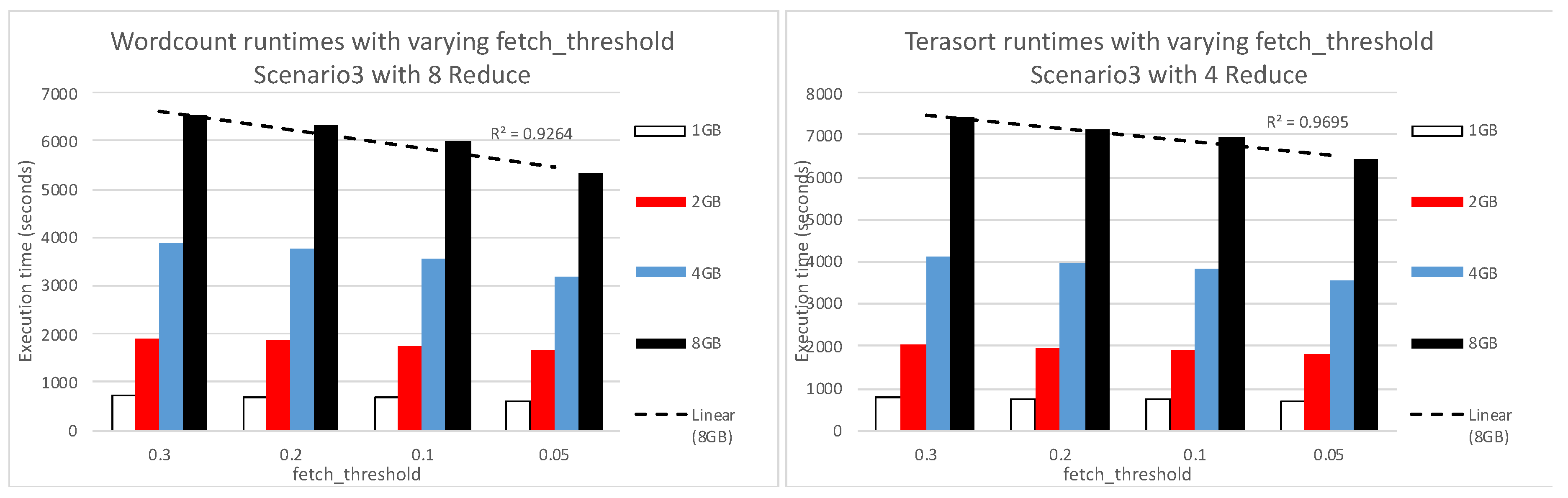 Preprints 102693 g008