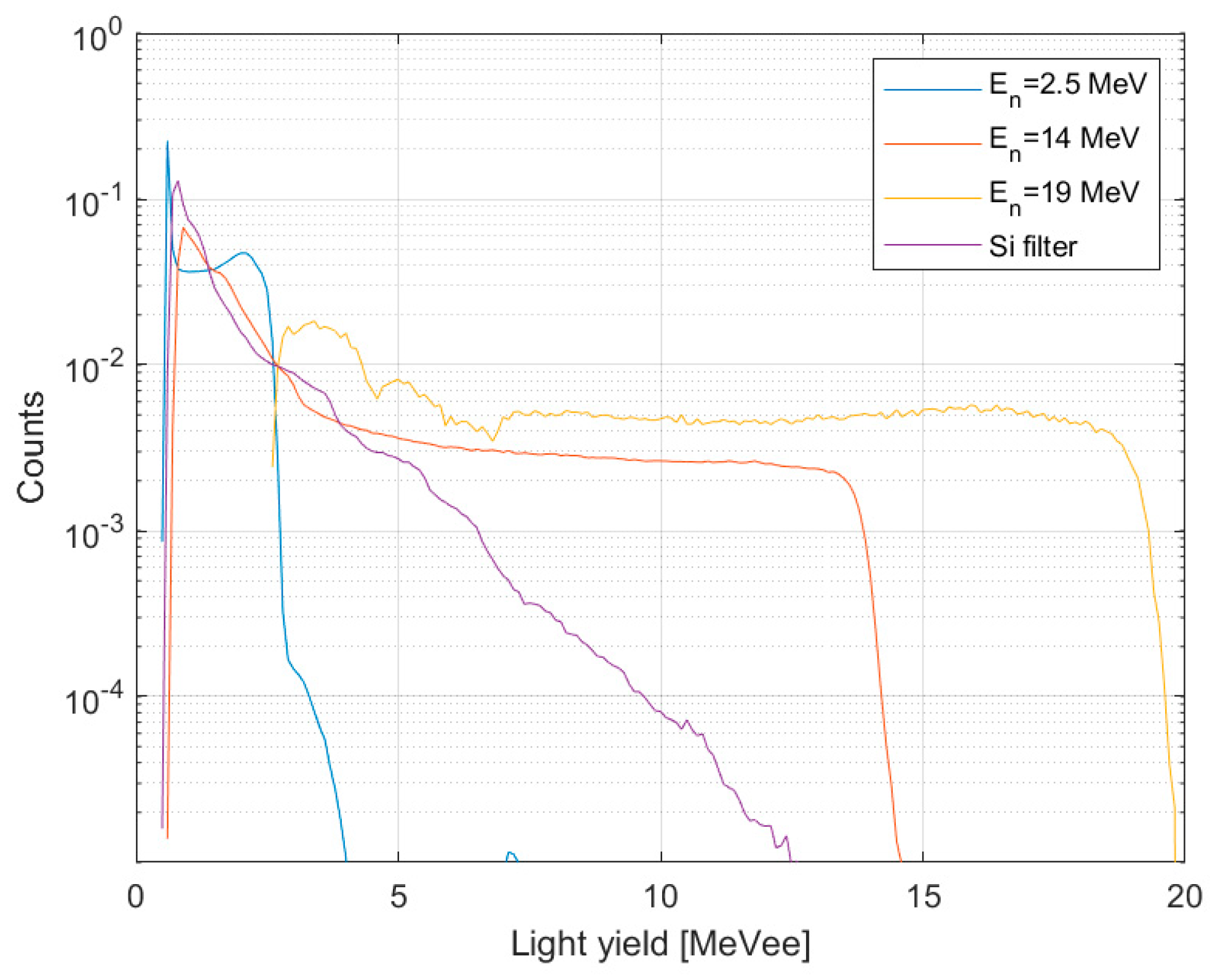 Preprints 115995 g009