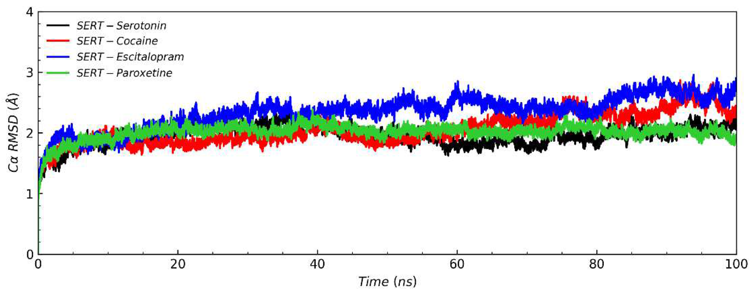 Preprints 68218 g002