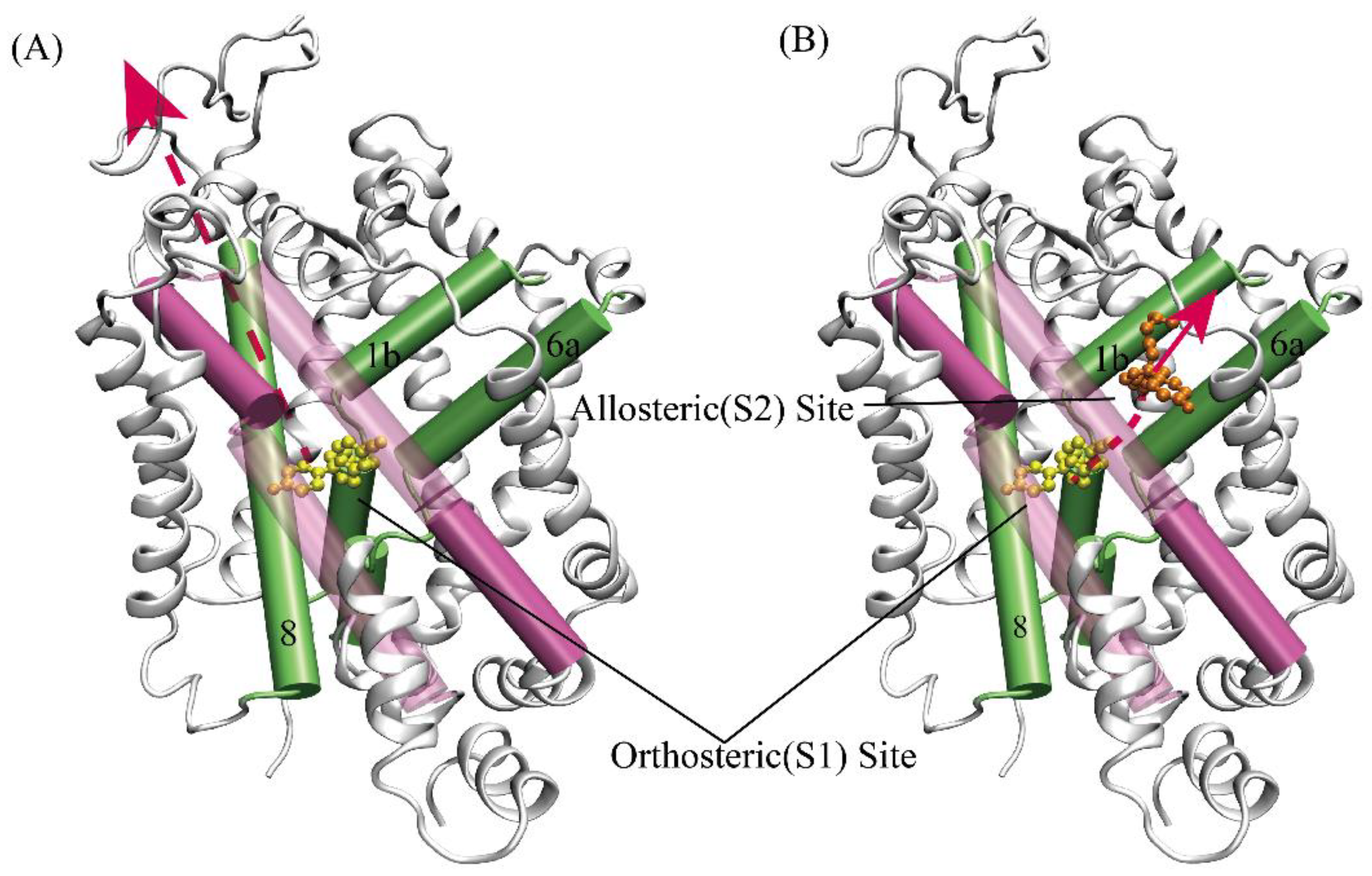 Preprints 68218 g005