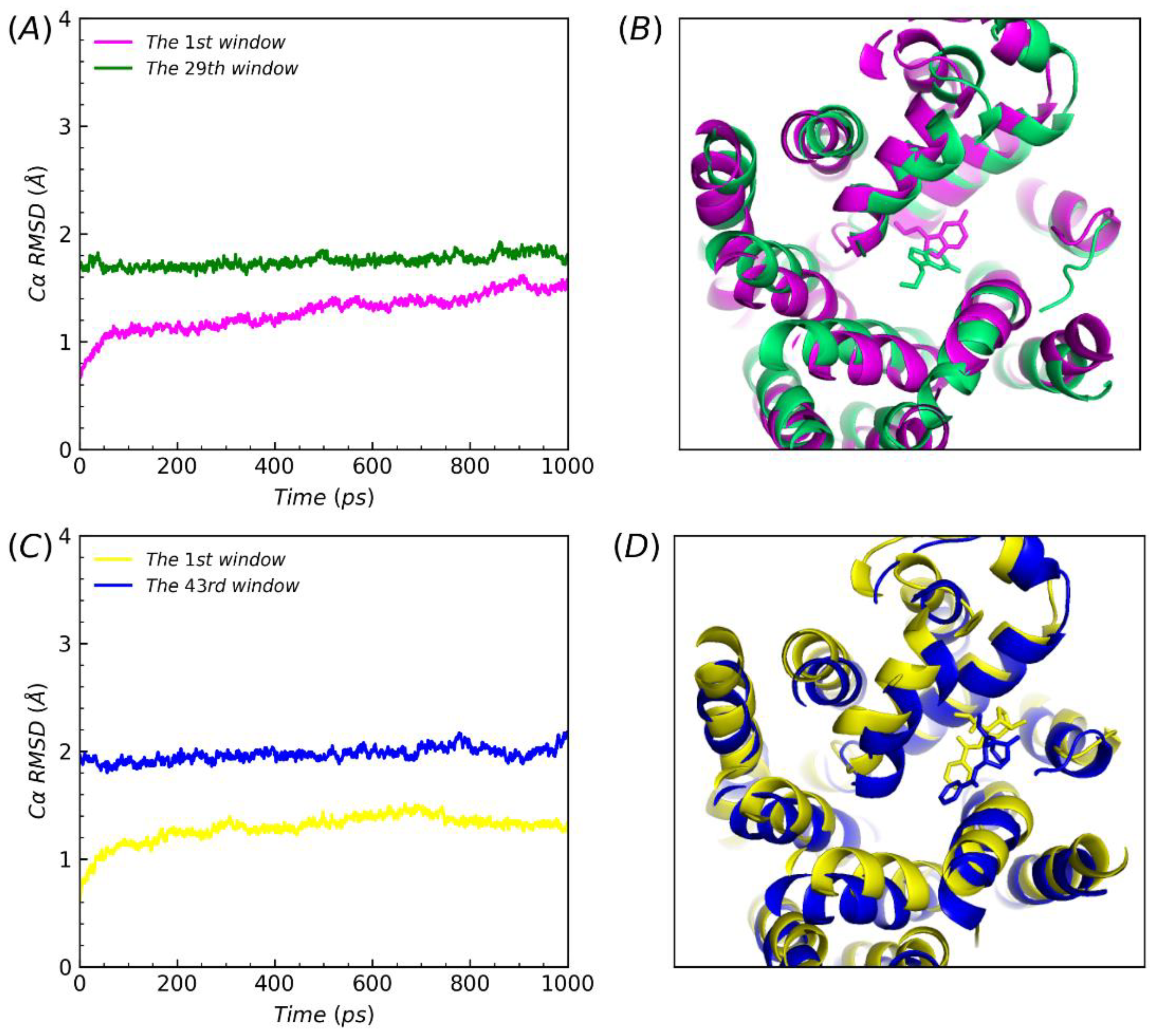 Preprints 68218 g006