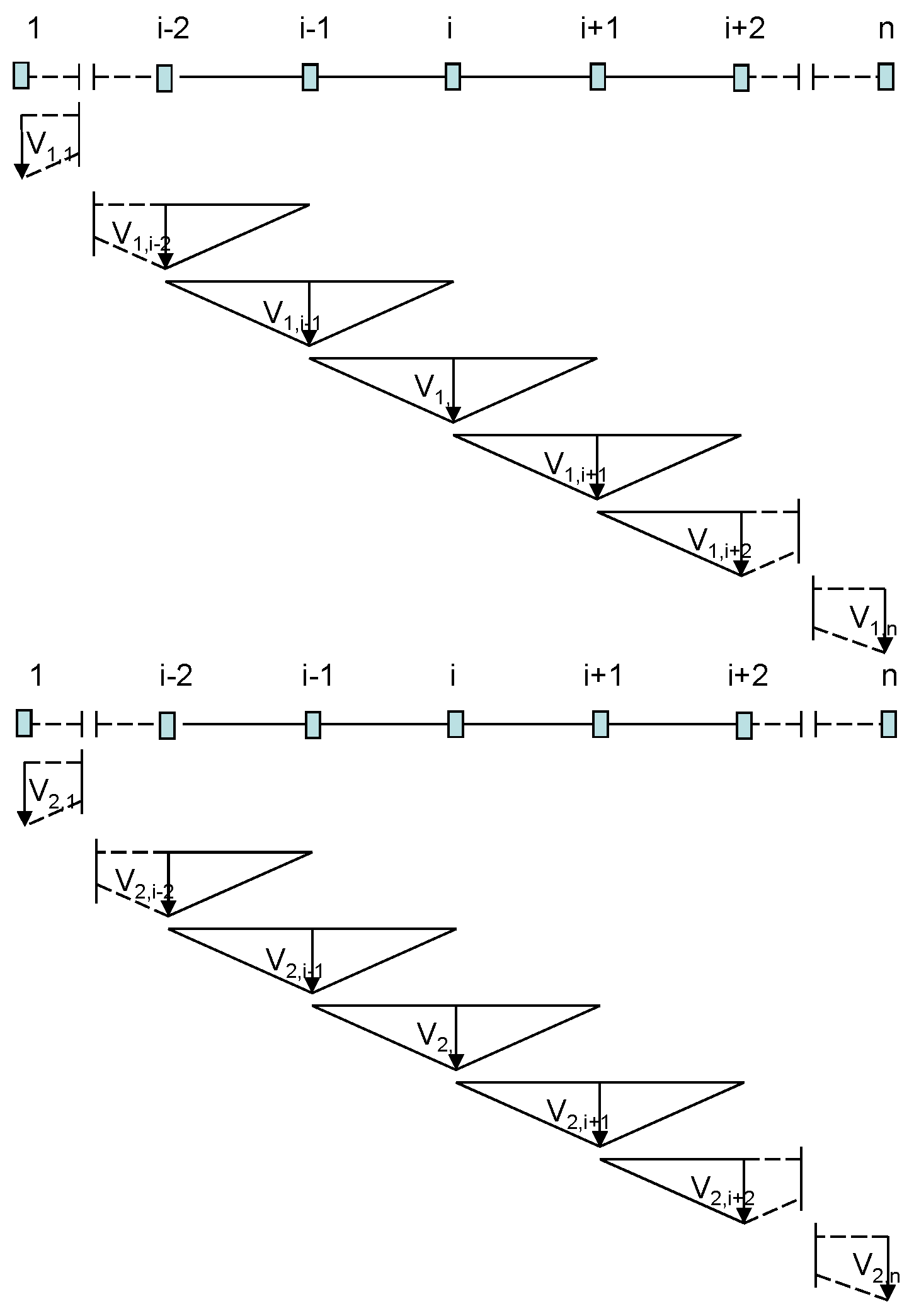 Preprints 82963 g003