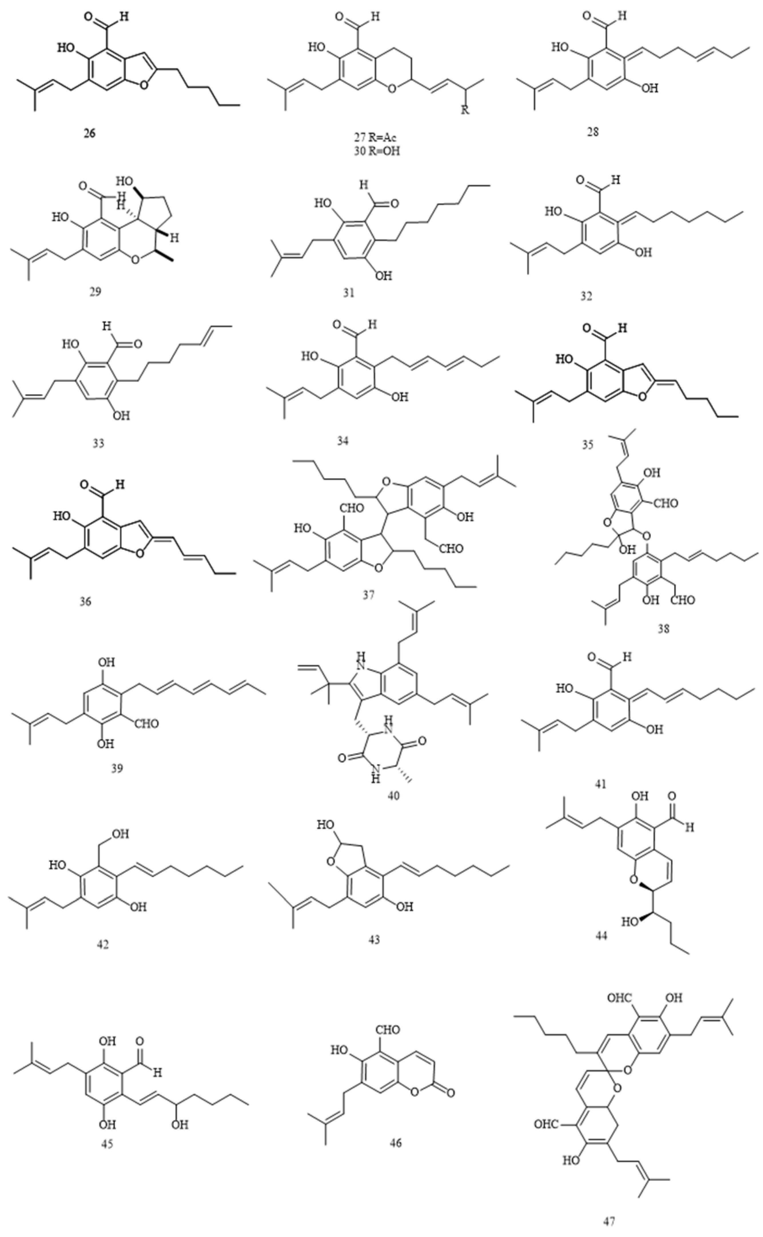 Preprints 88914 g002