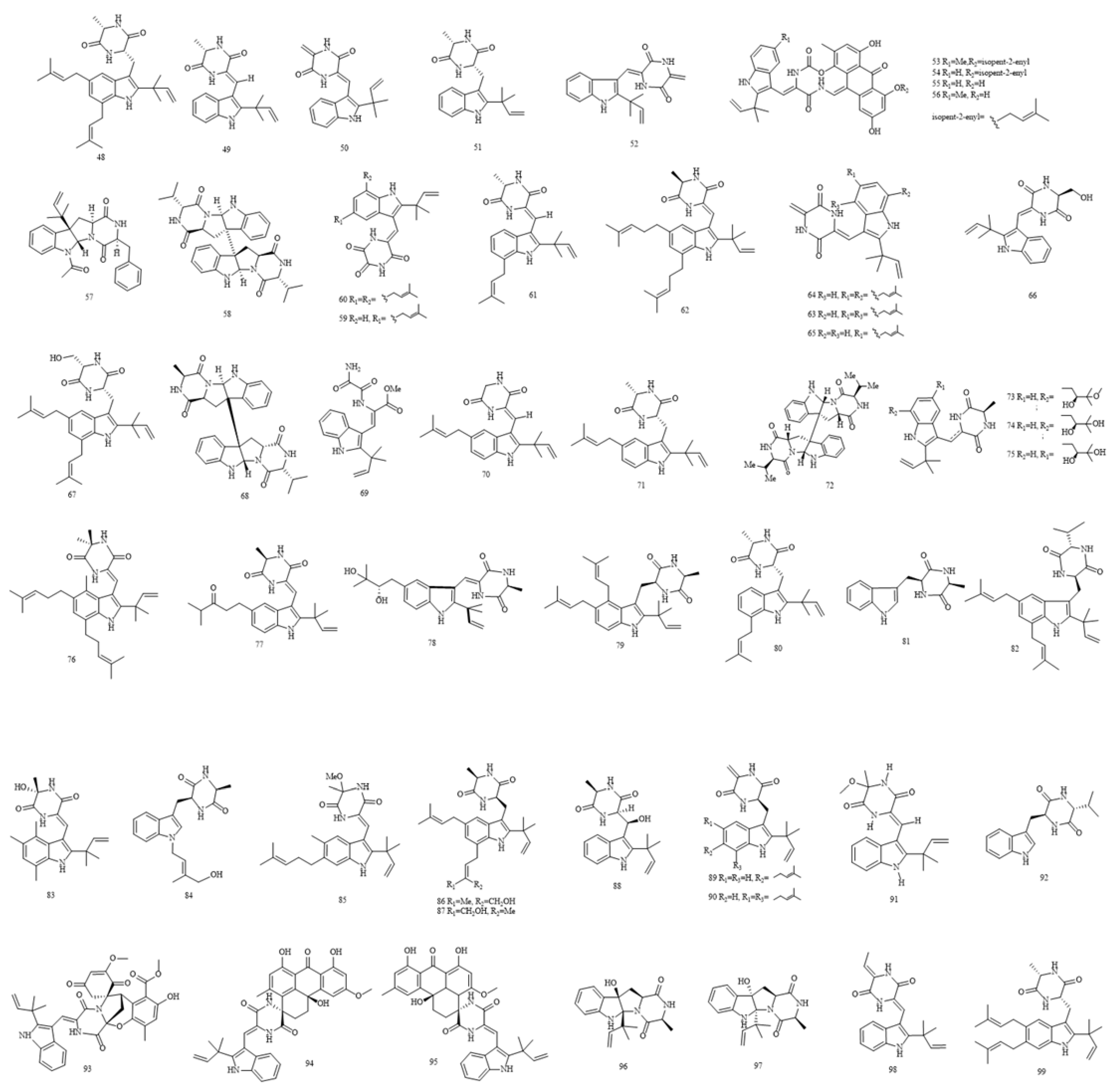 Preprints 88914 g003