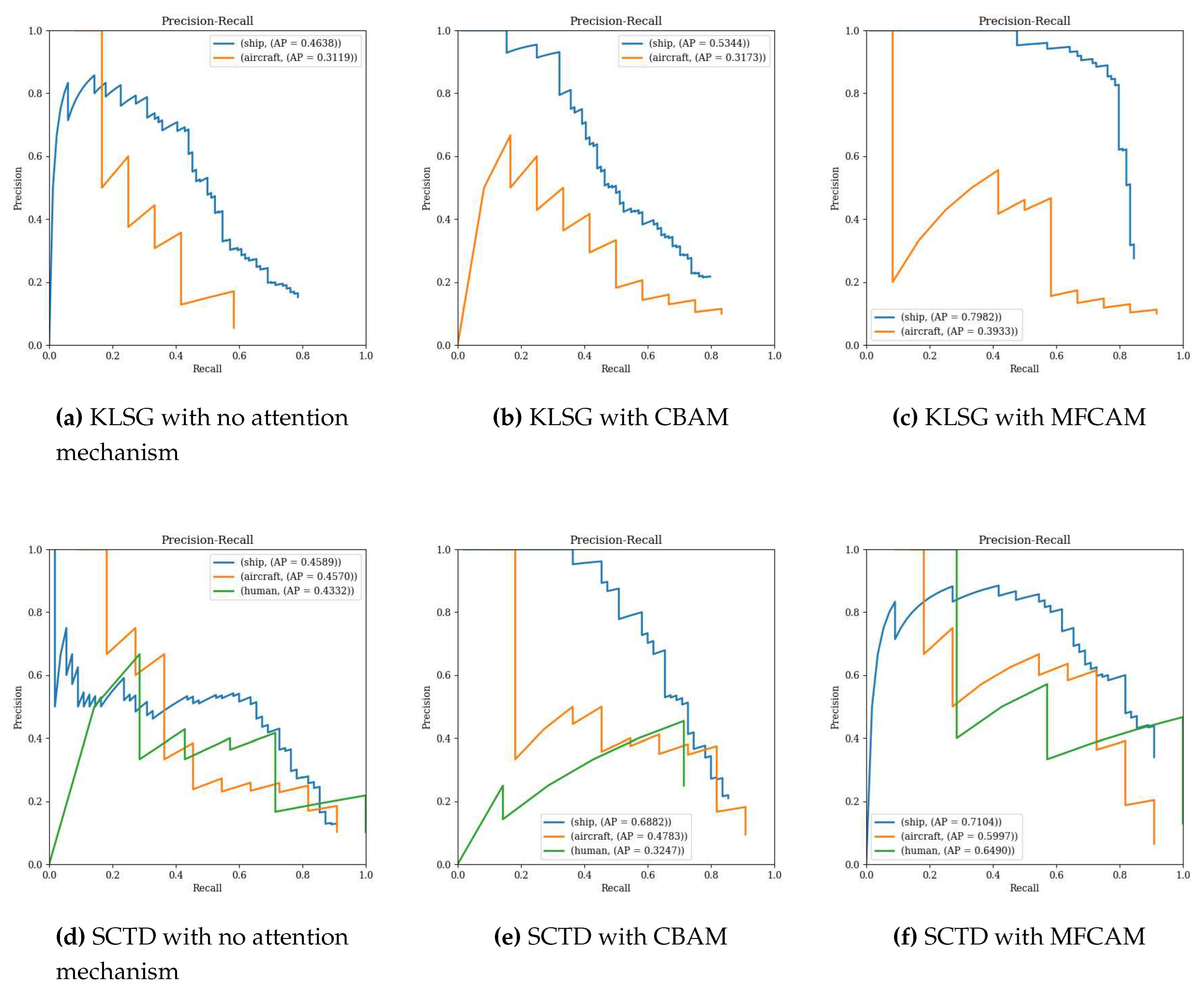 Preprints 88938 g008