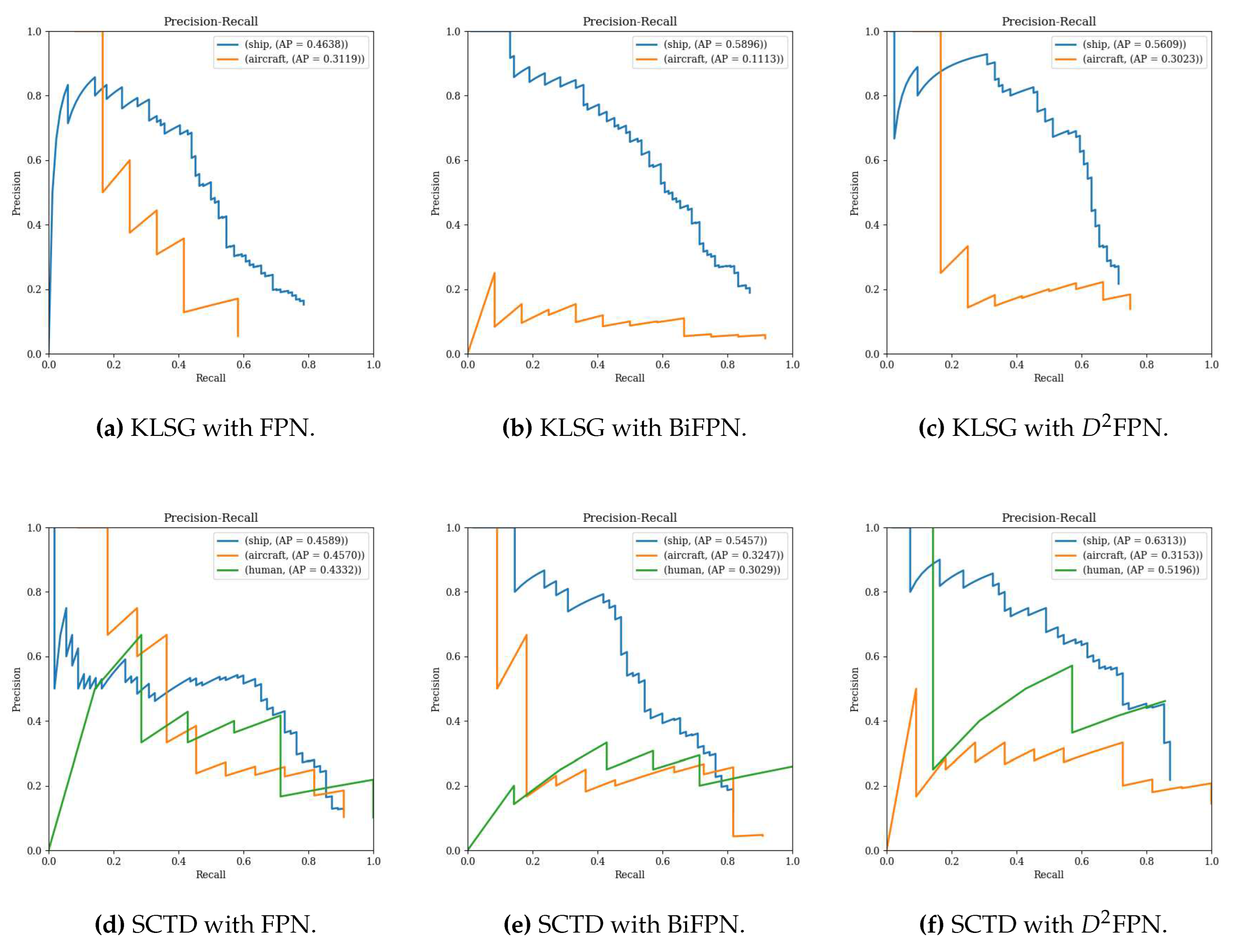 Preprints 88938 g009