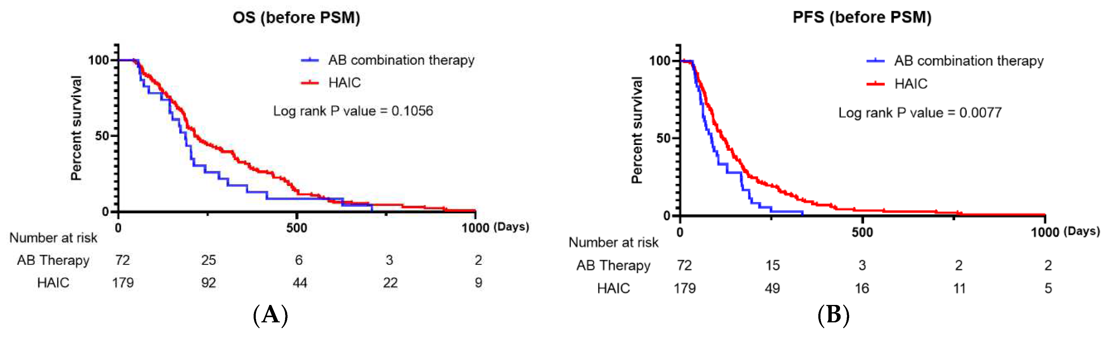 Preprints 80109 g001