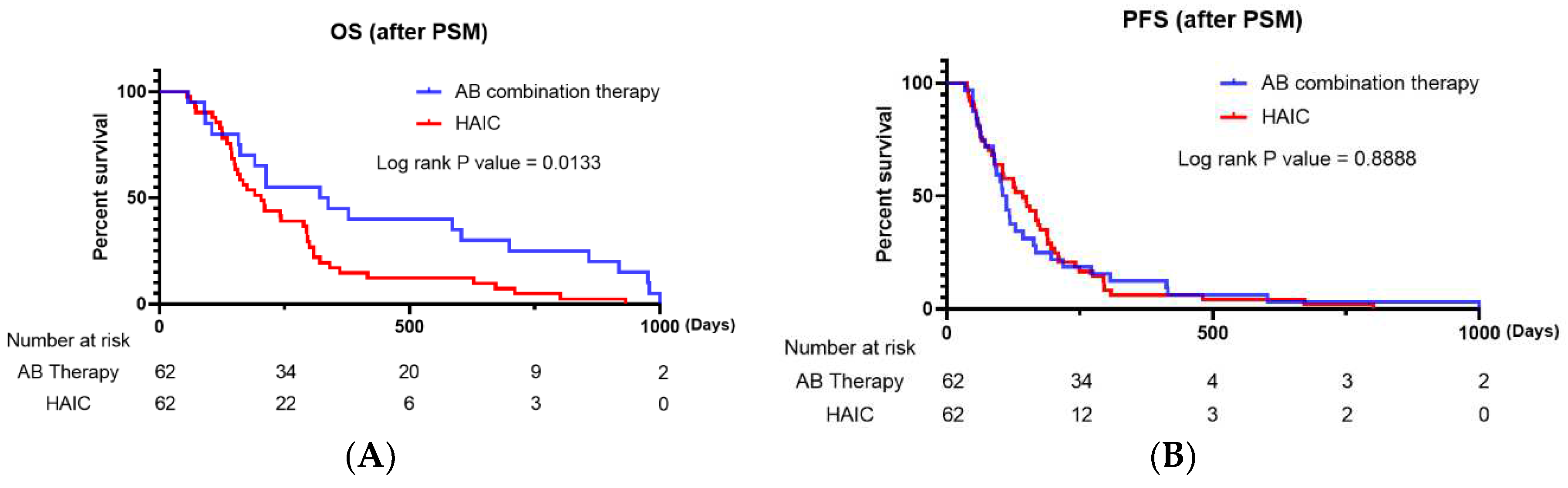 Preprints 80109 g002