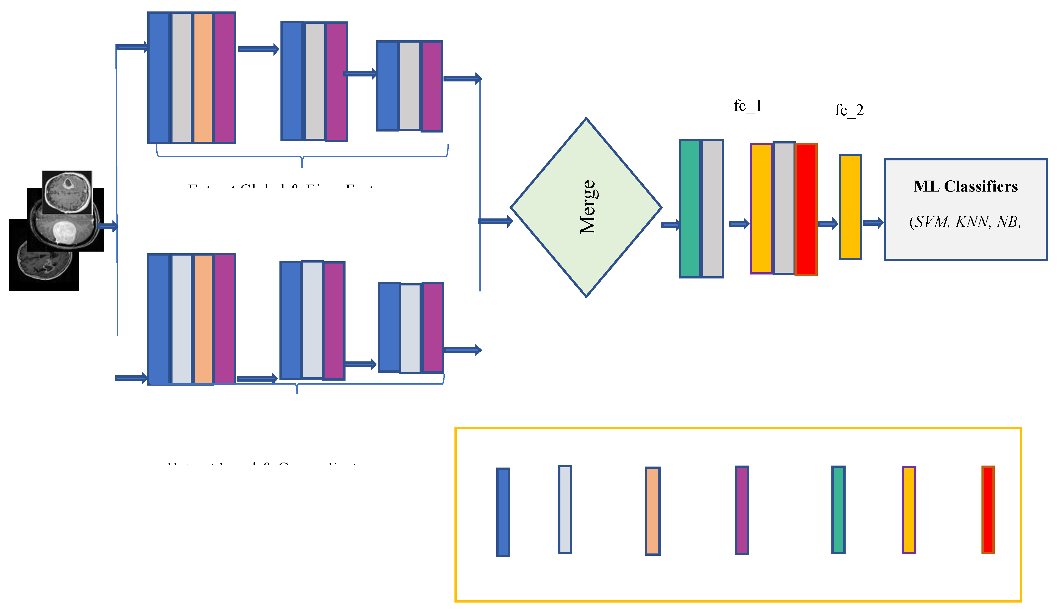 Preprints 105447 g004