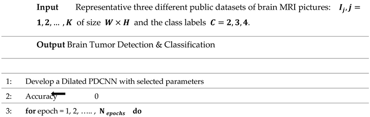 Preprints 105447 i001