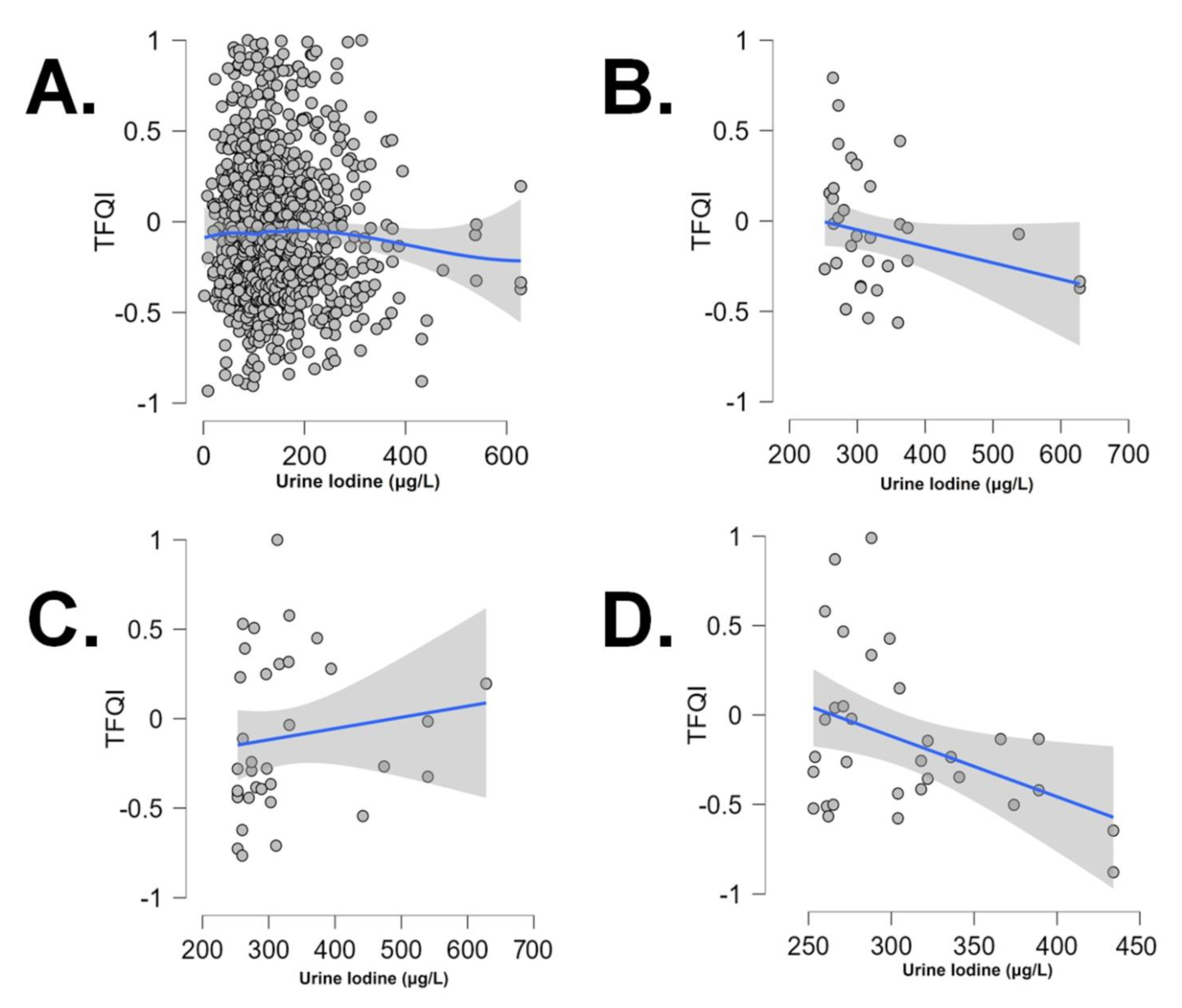 Preprints 104354 g001