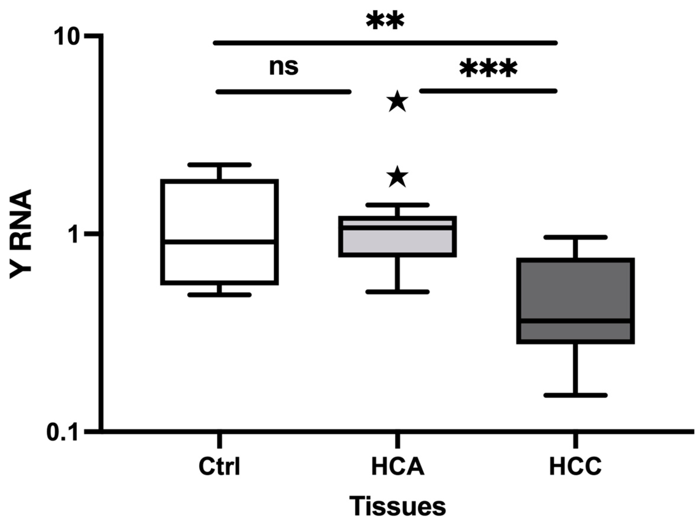 Preprints 82359 g001