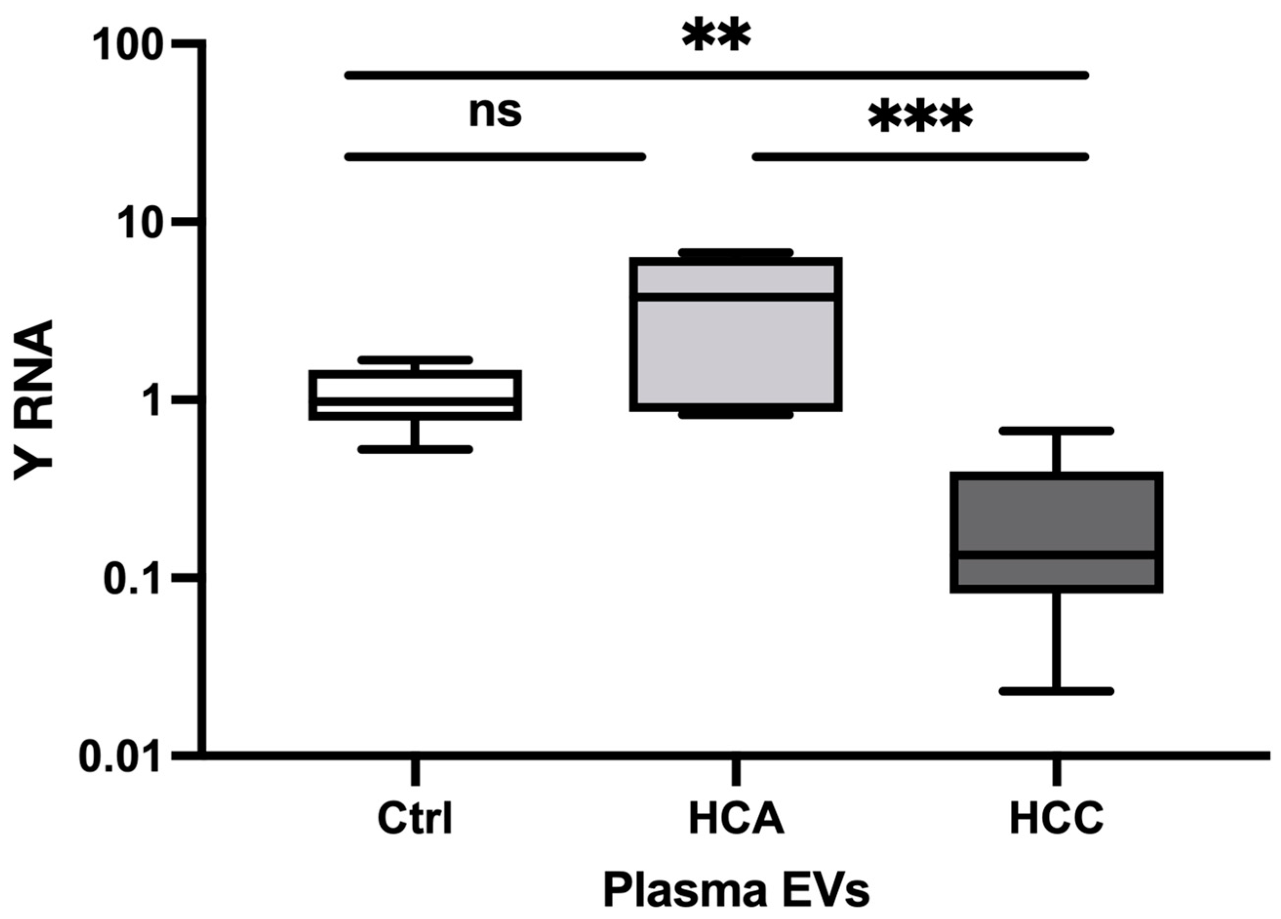 Preprints 82359 g003