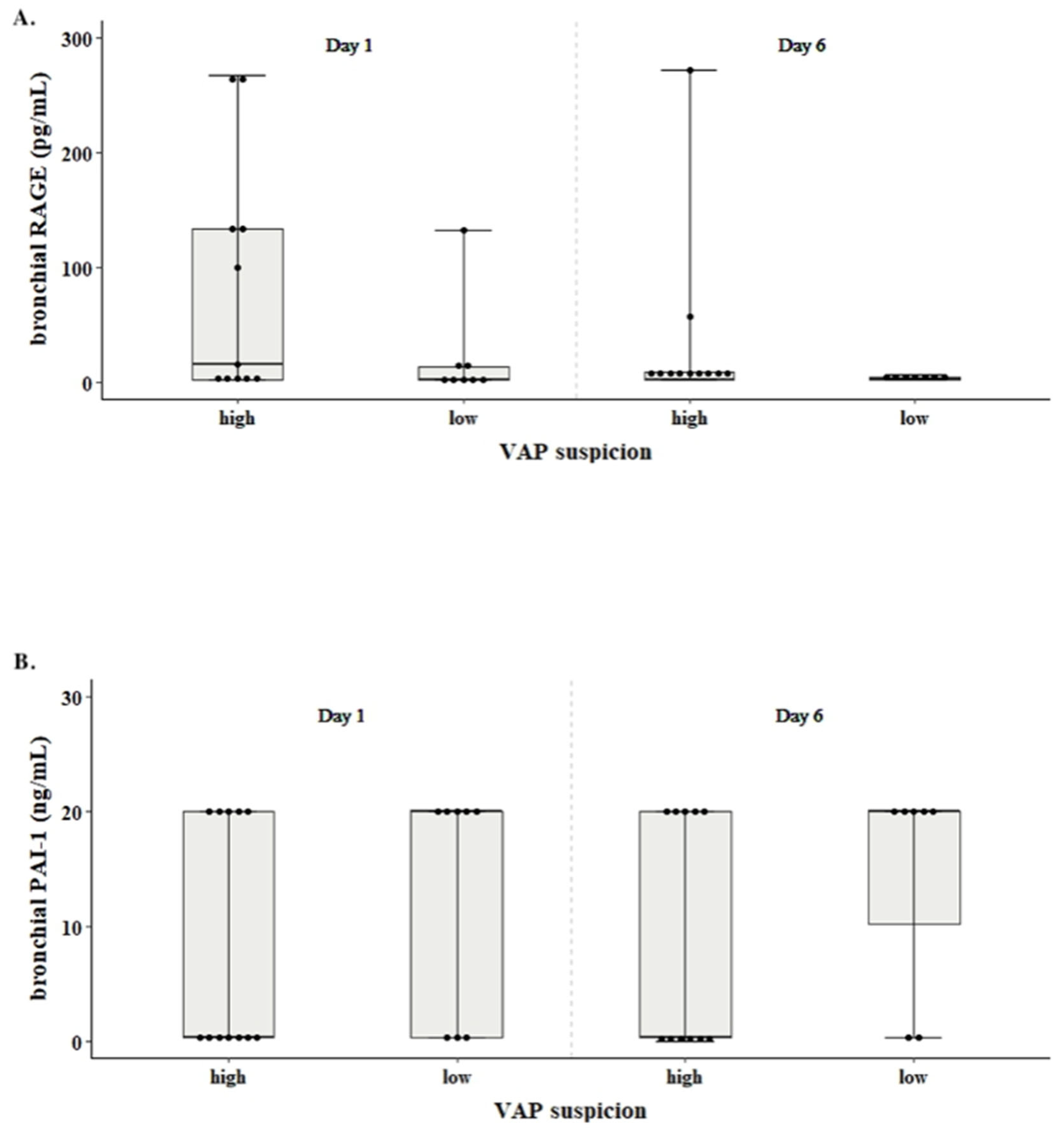 Preprints 111145 g001