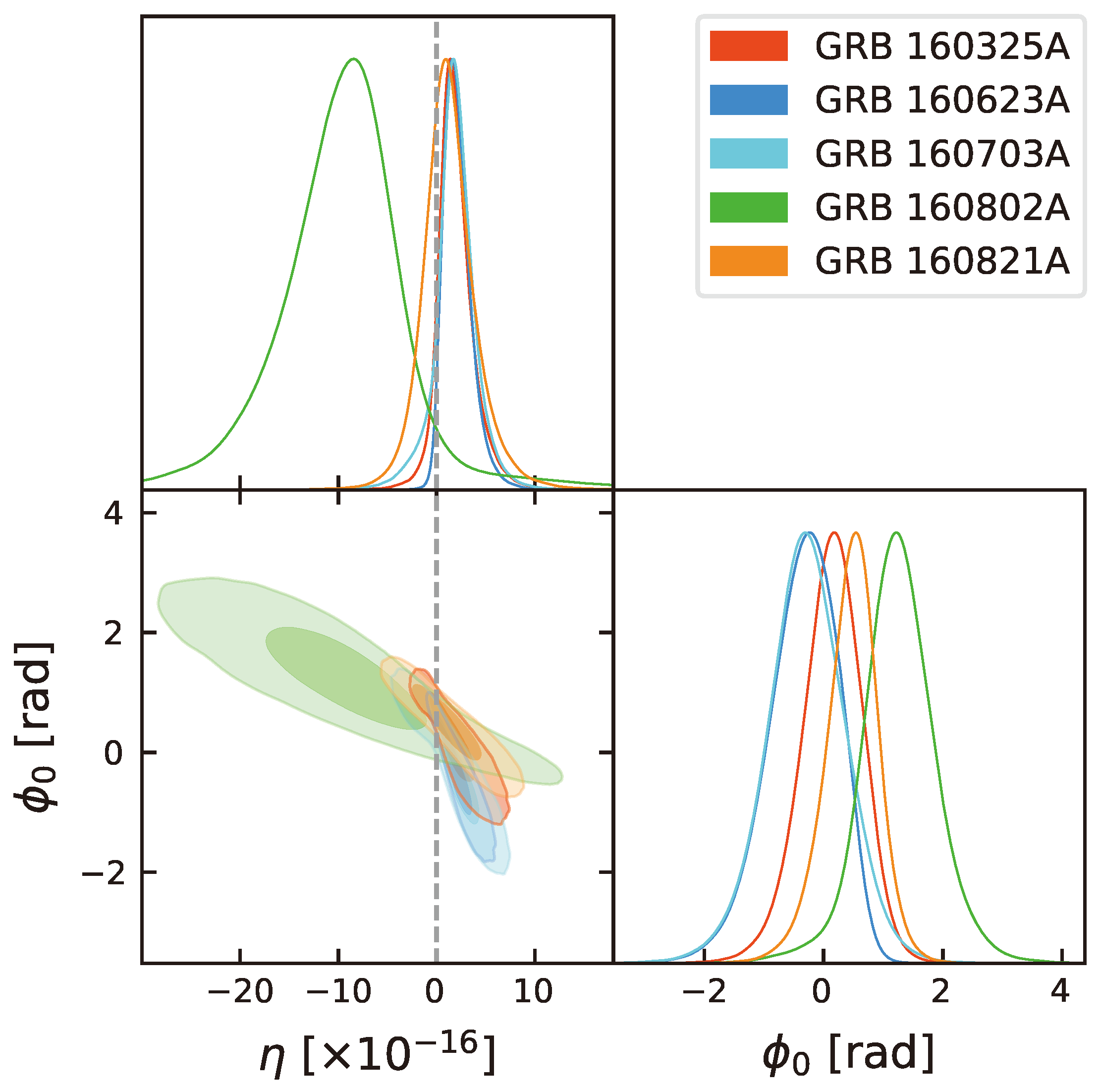 Preprints 118705 g002