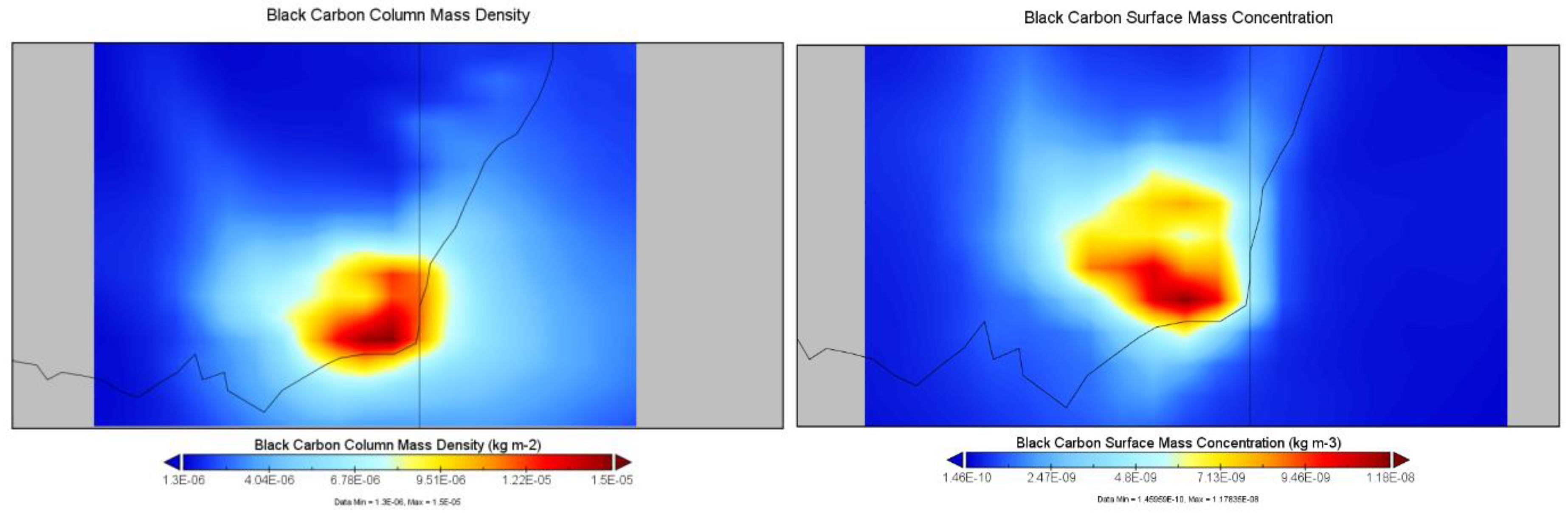 Preprints 68757 g008