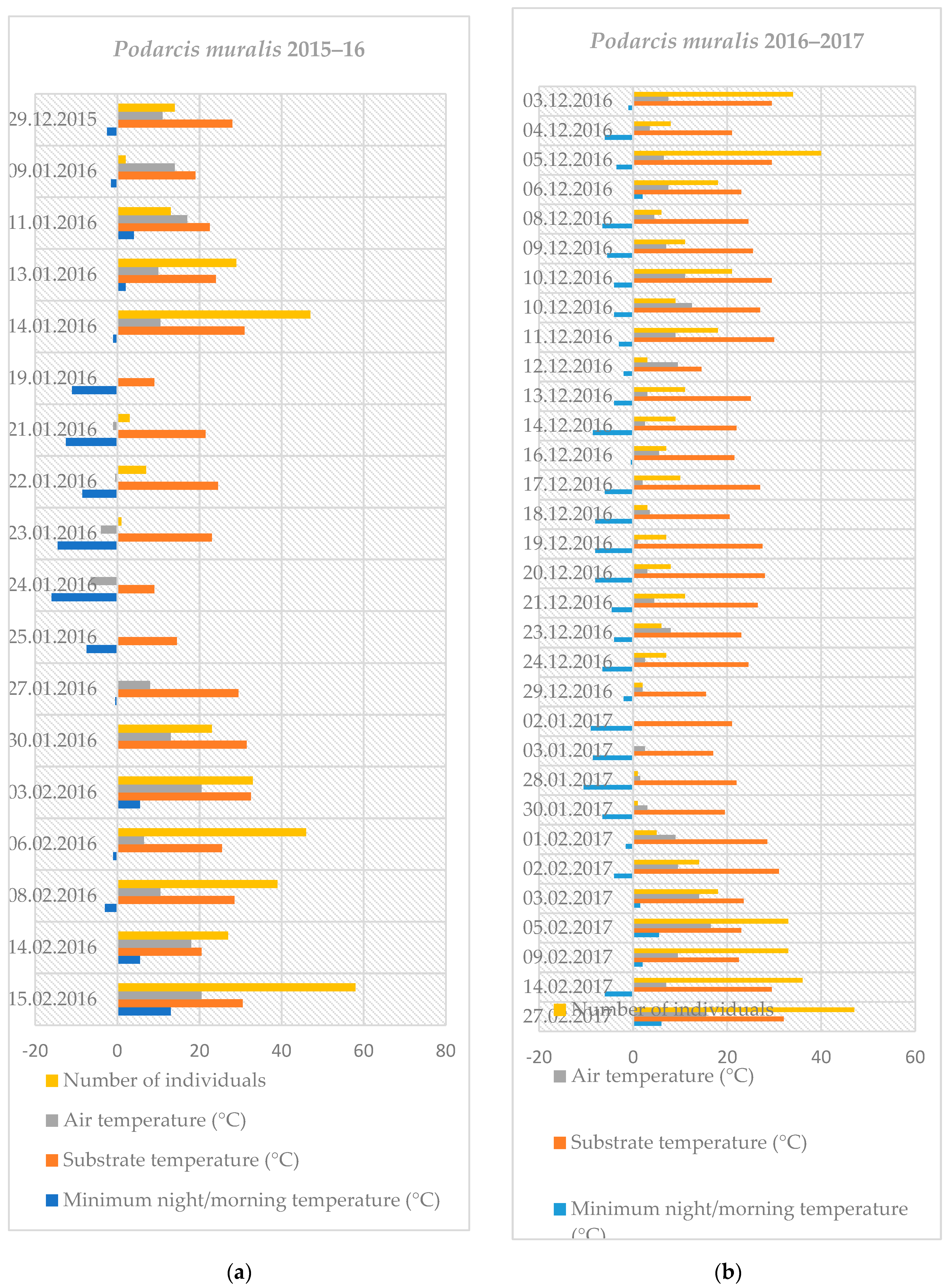 Preprints 84625 g001