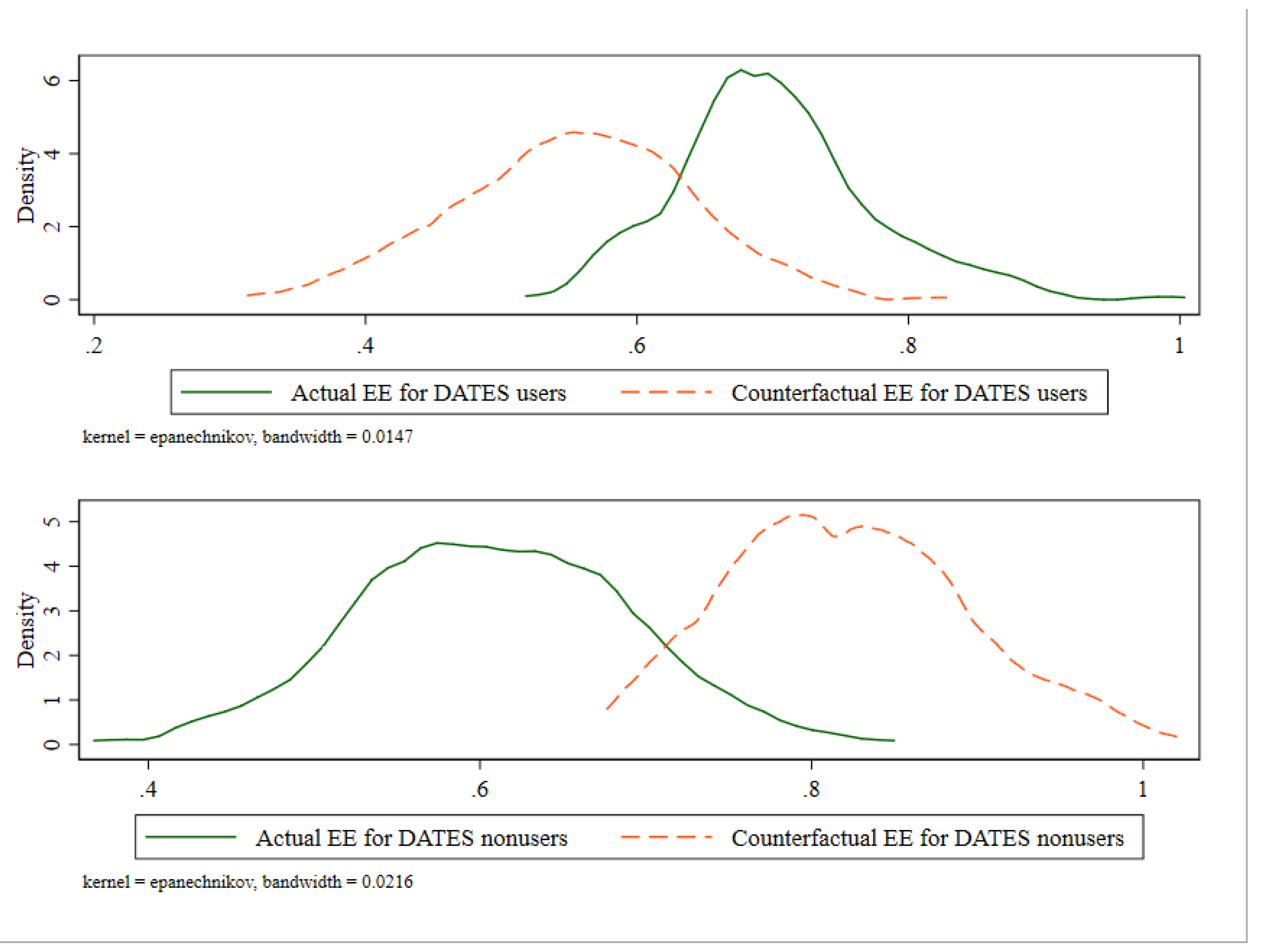 Preprints 95874 g005