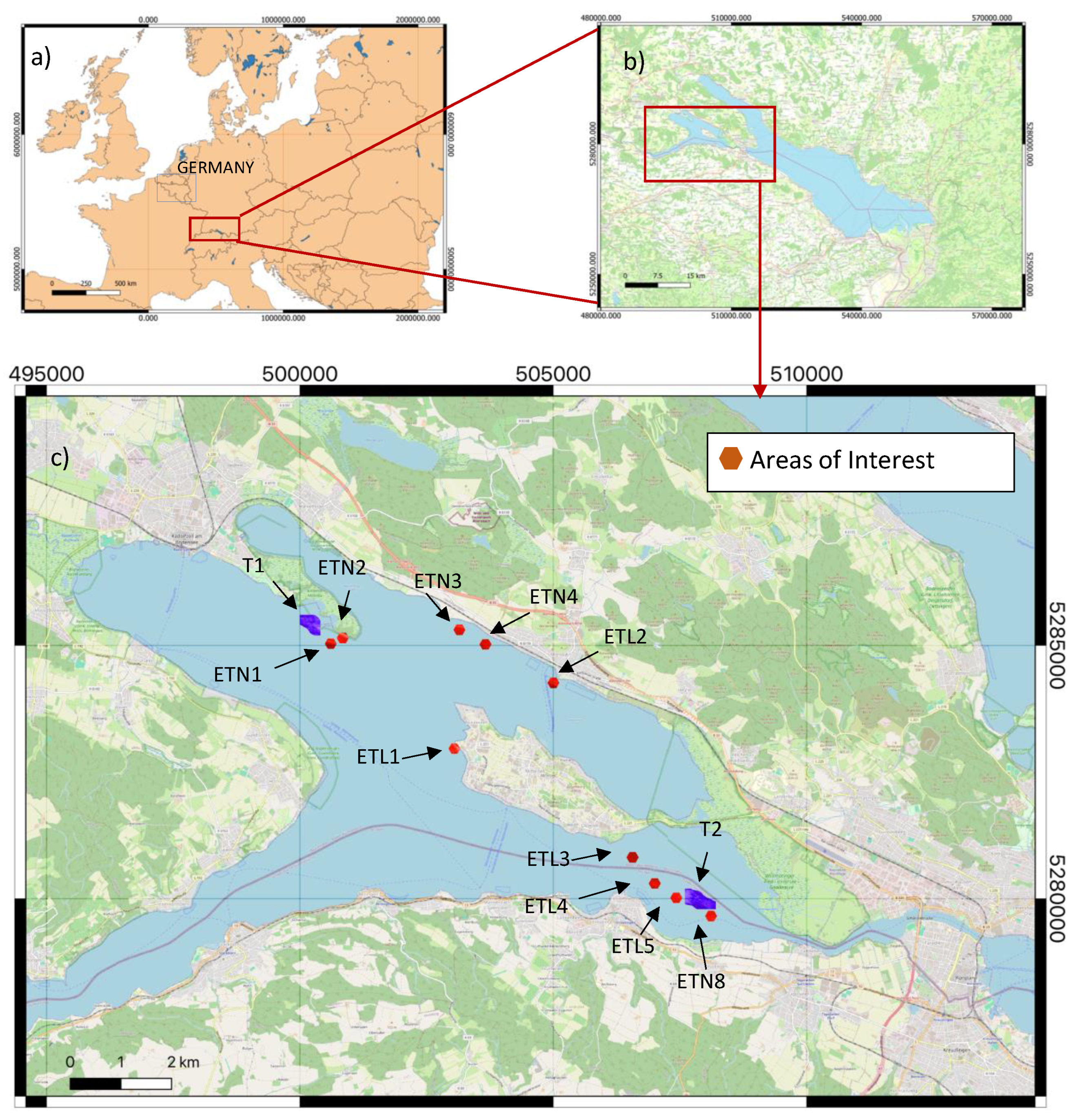 Preprints 106837 g001