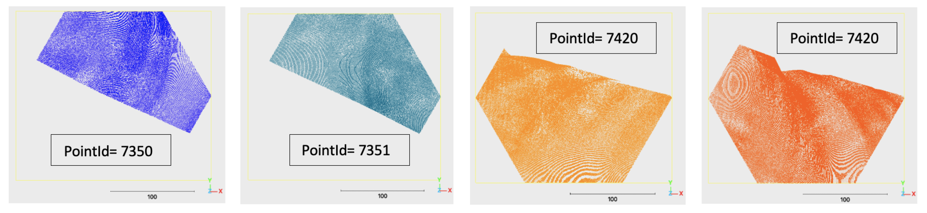 Preprints 106837 g003