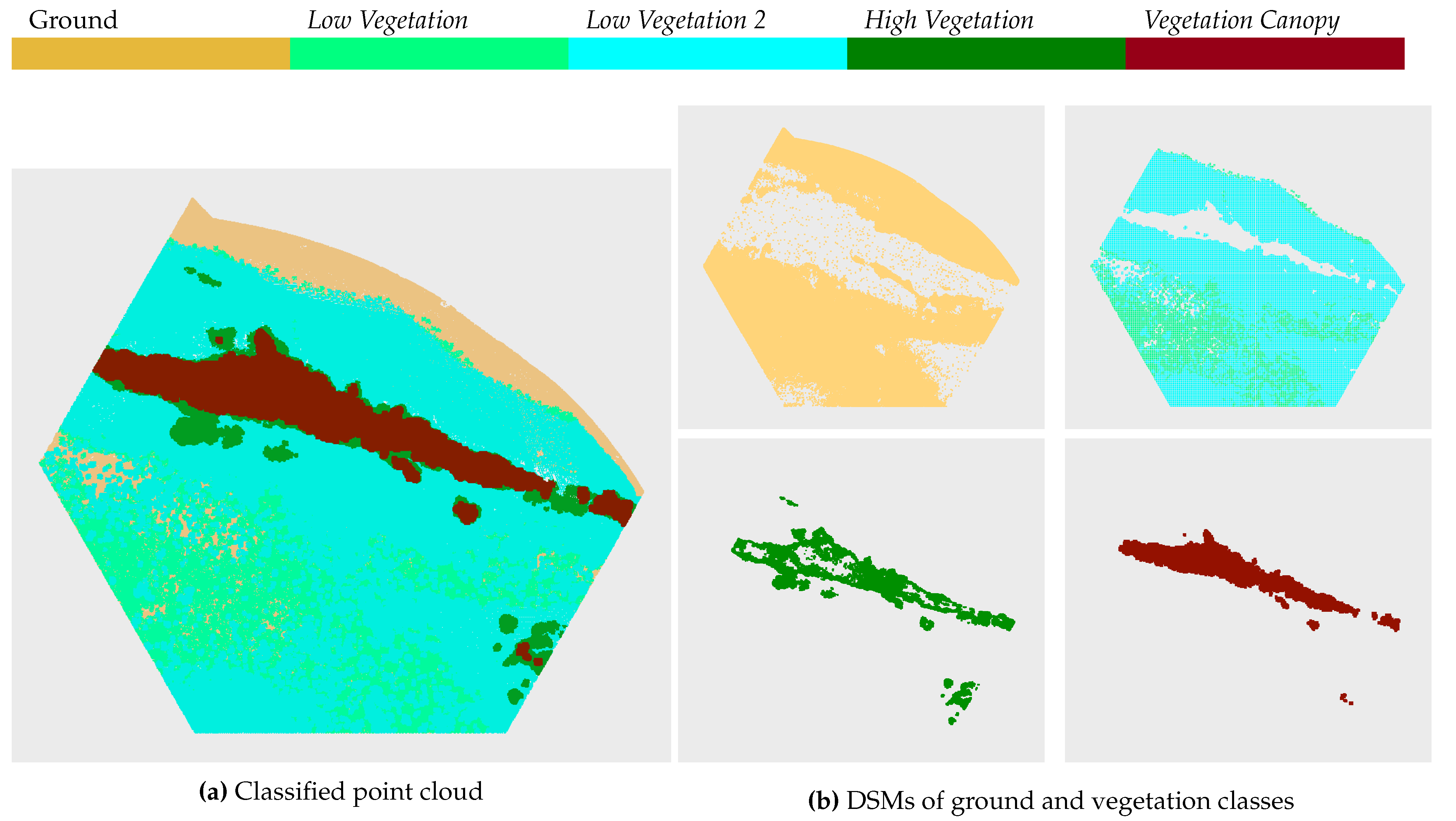 Preprints 106837 g0a11