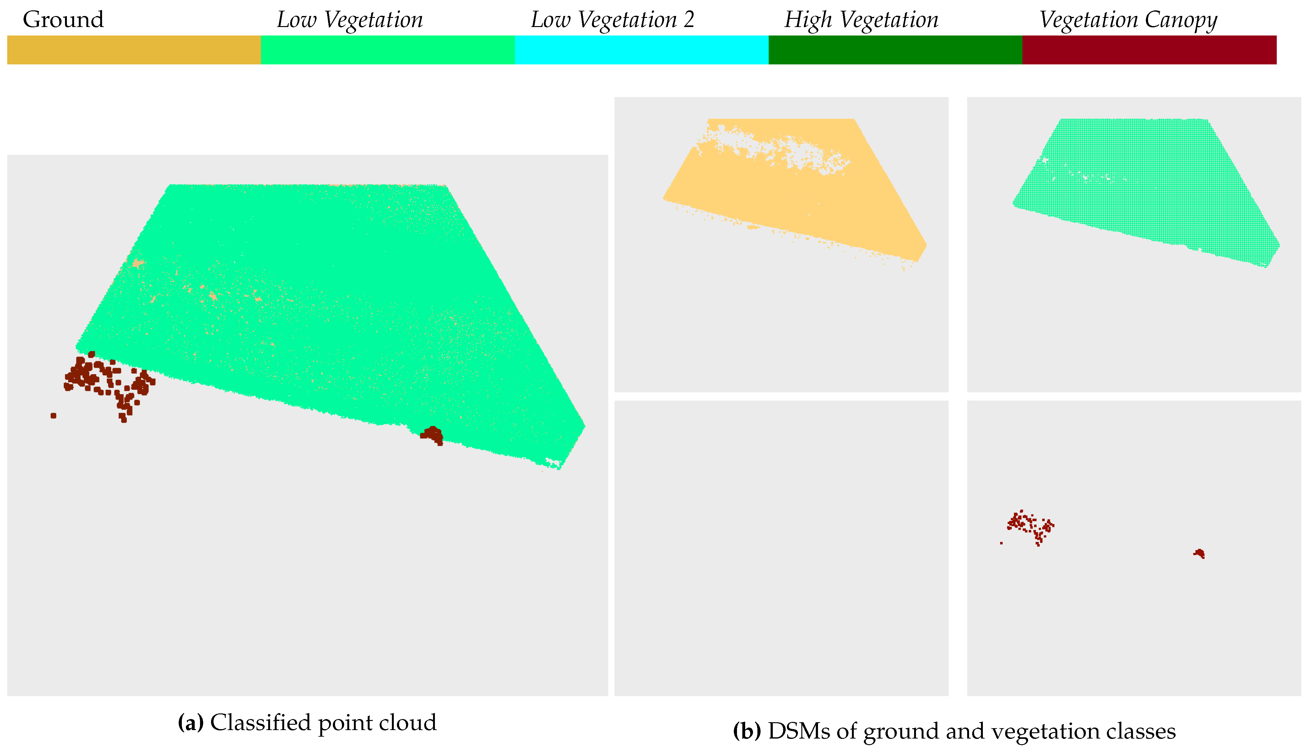 Preprints 106837 g0a9