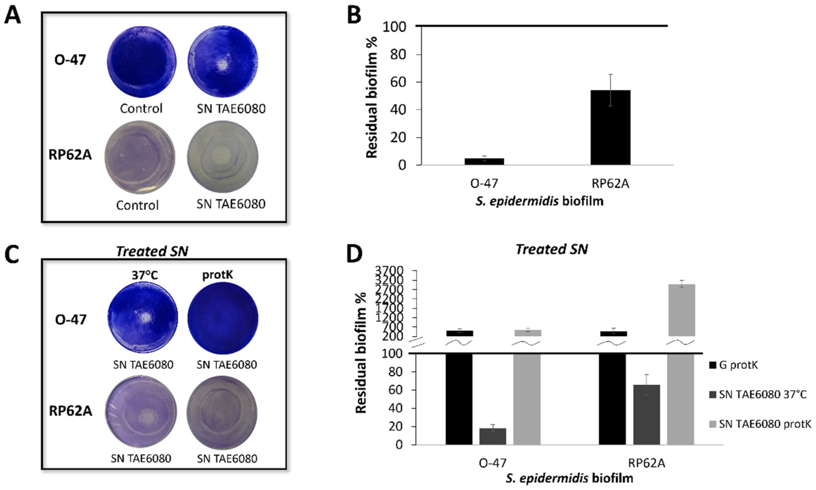 Preprints 95226 g001