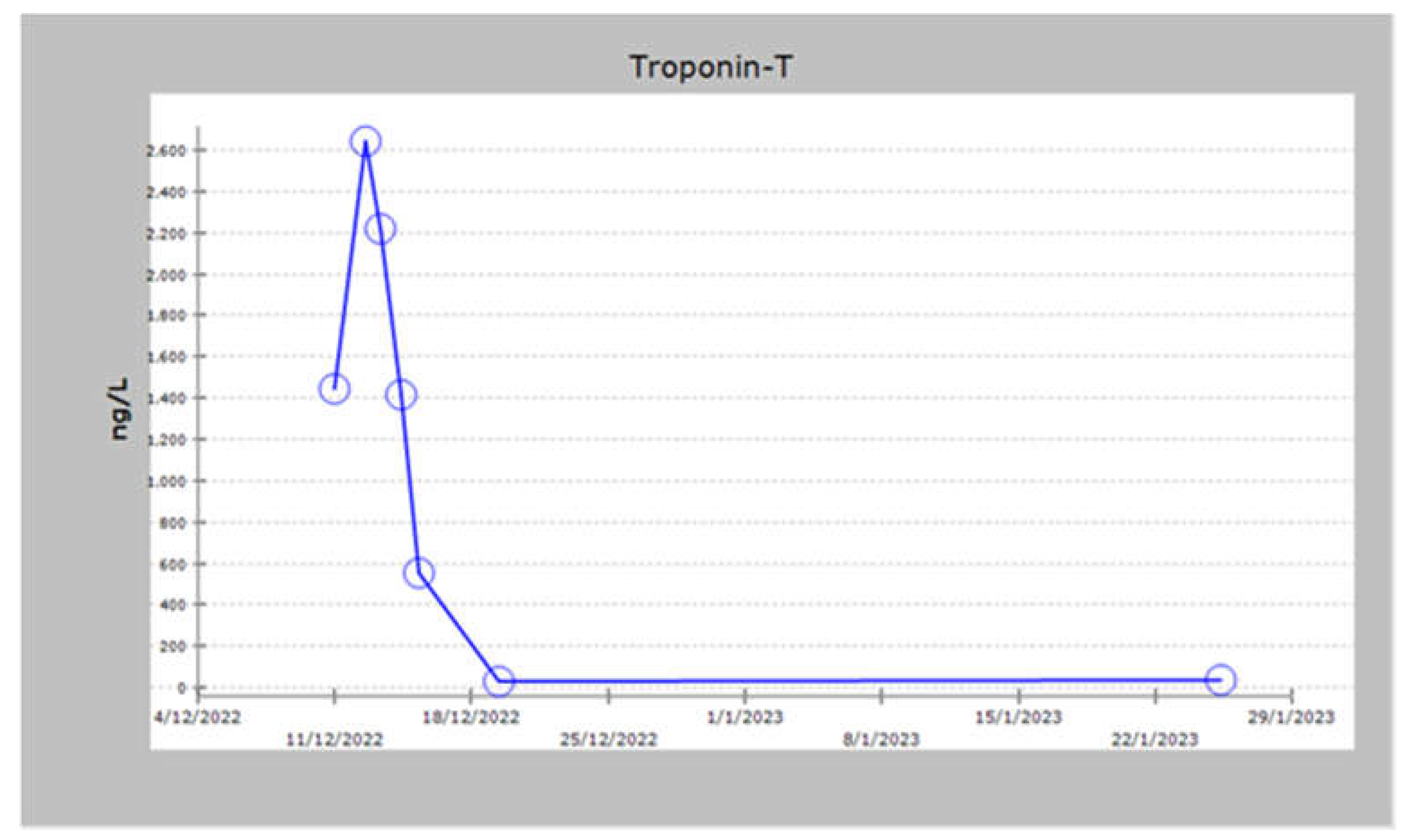 Preprints 105905 g001b