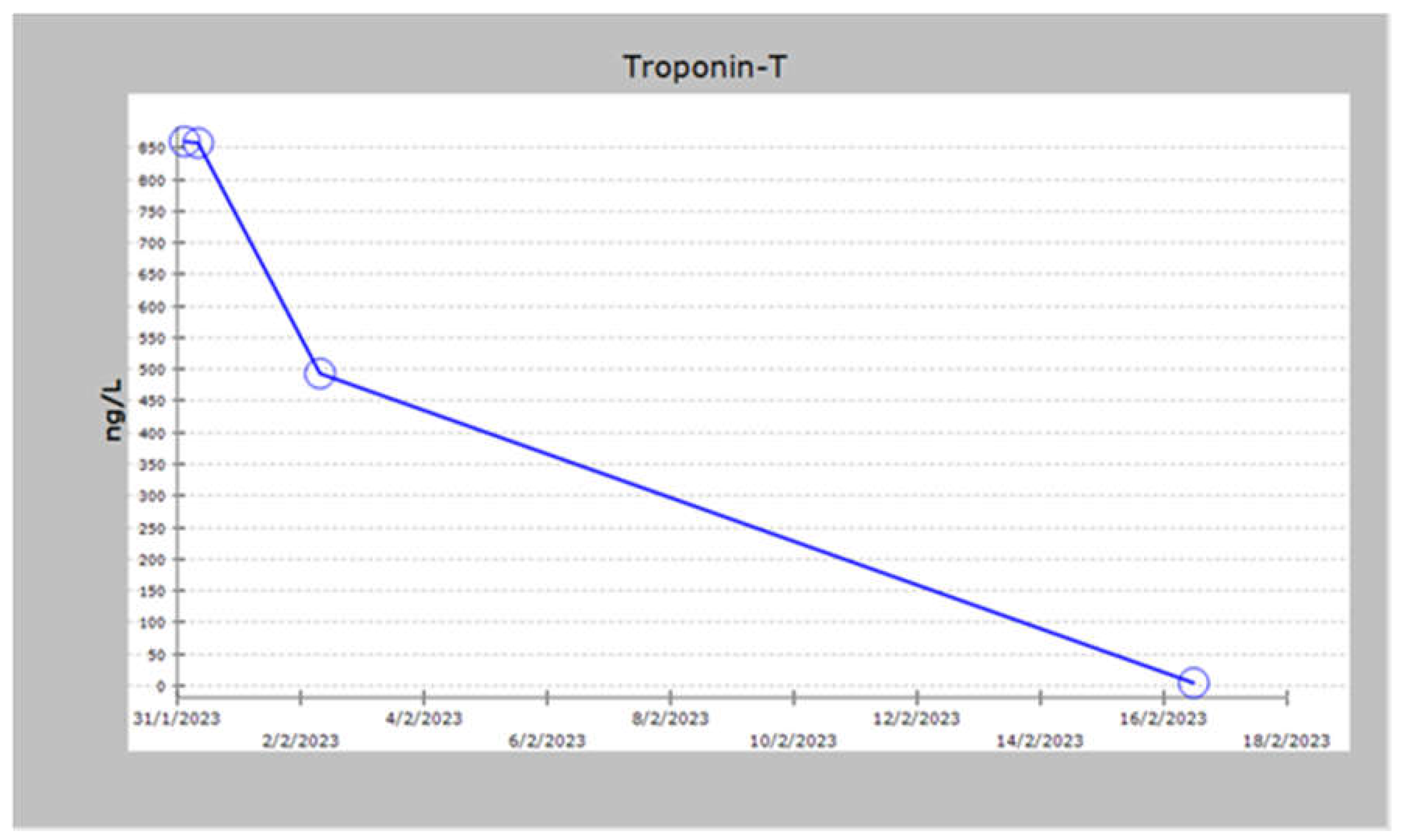 Preprints 105905 g003b