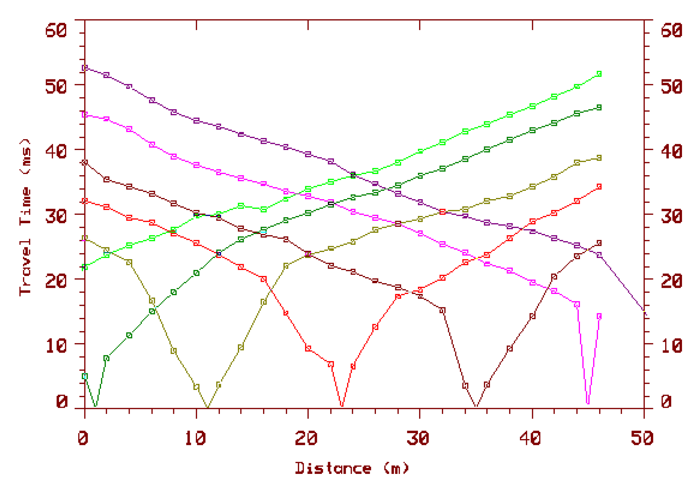 Preprints 103087 g005