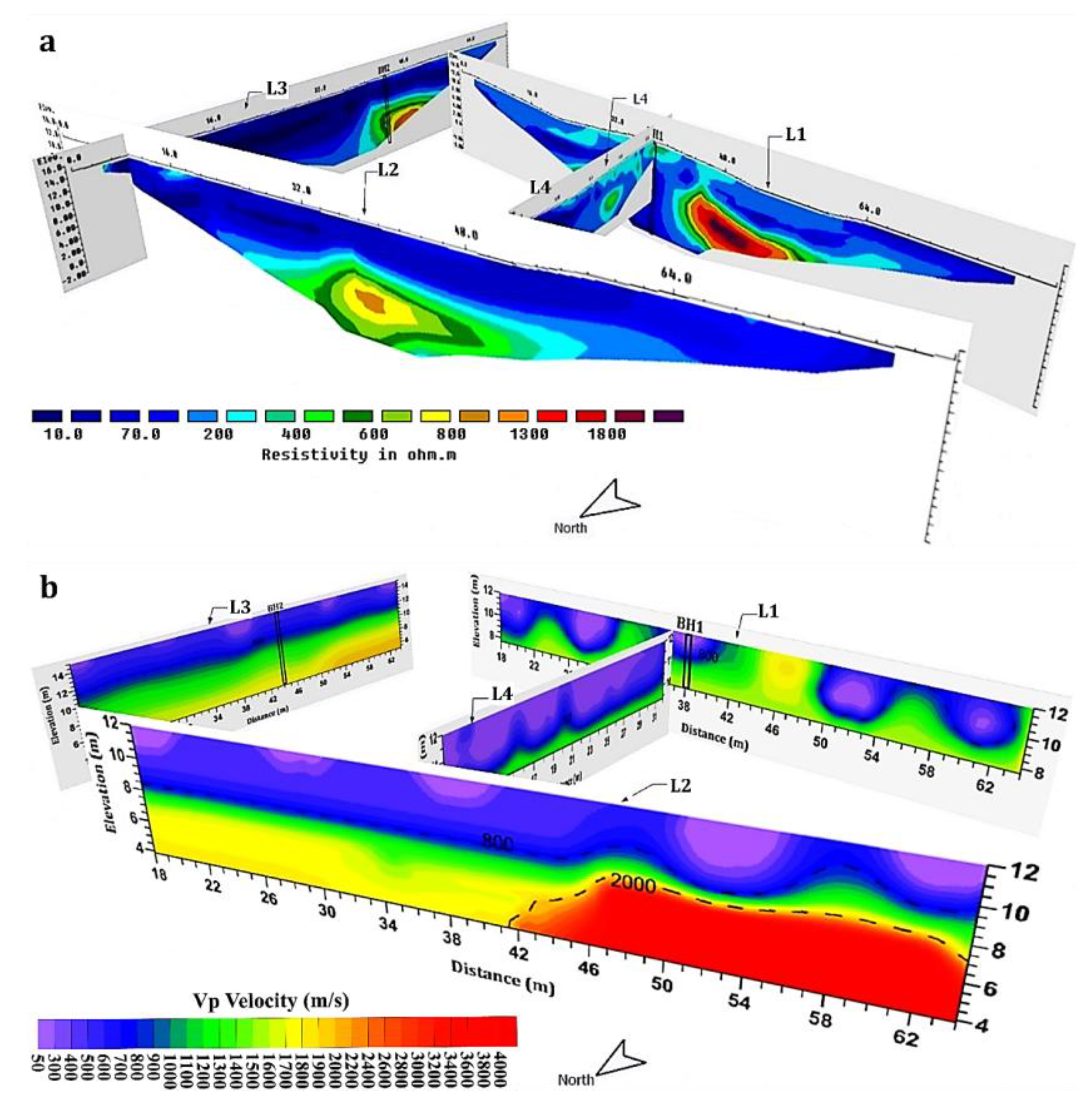 Preprints 103087 g013