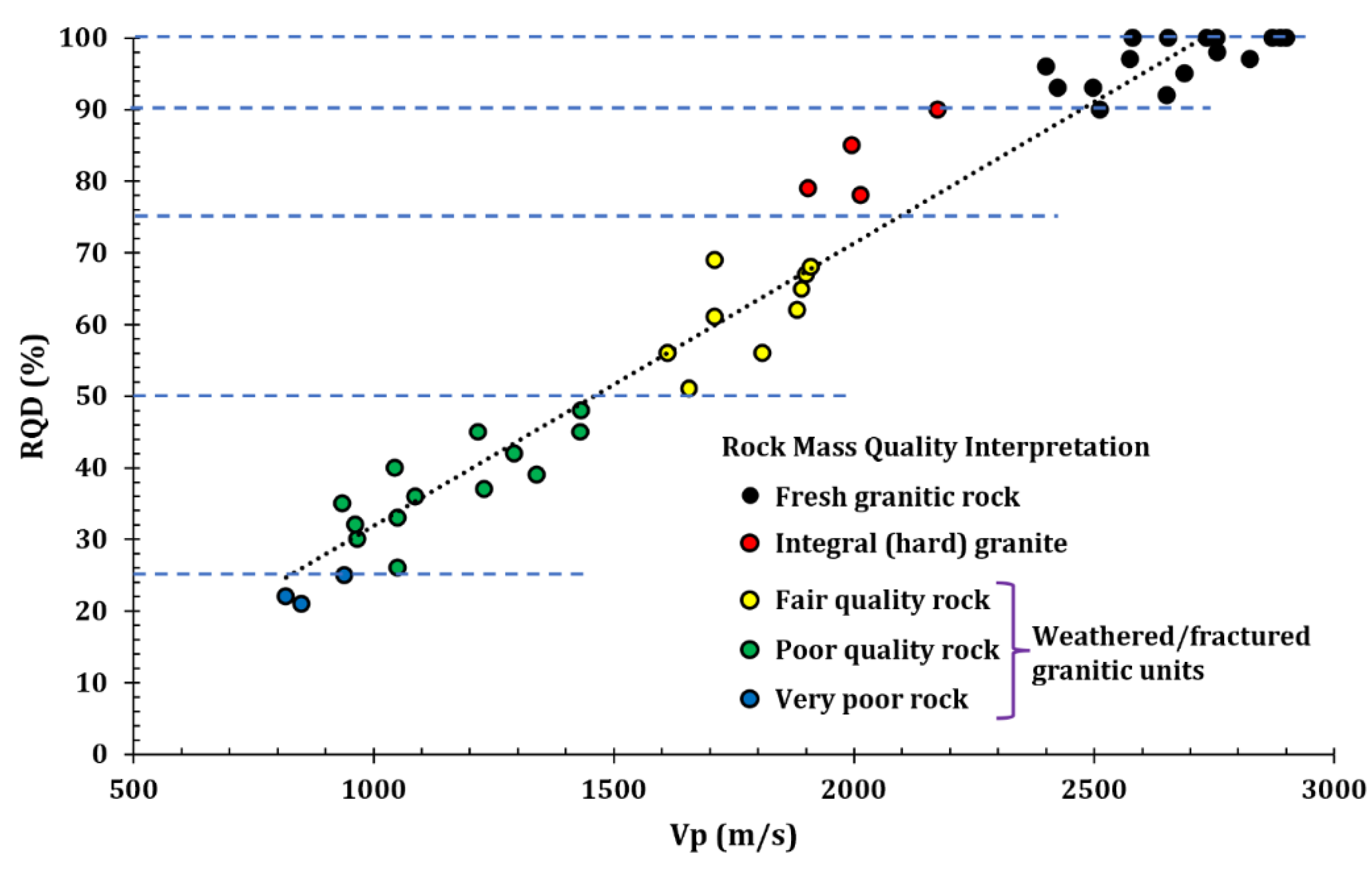 Preprints 103087 g014