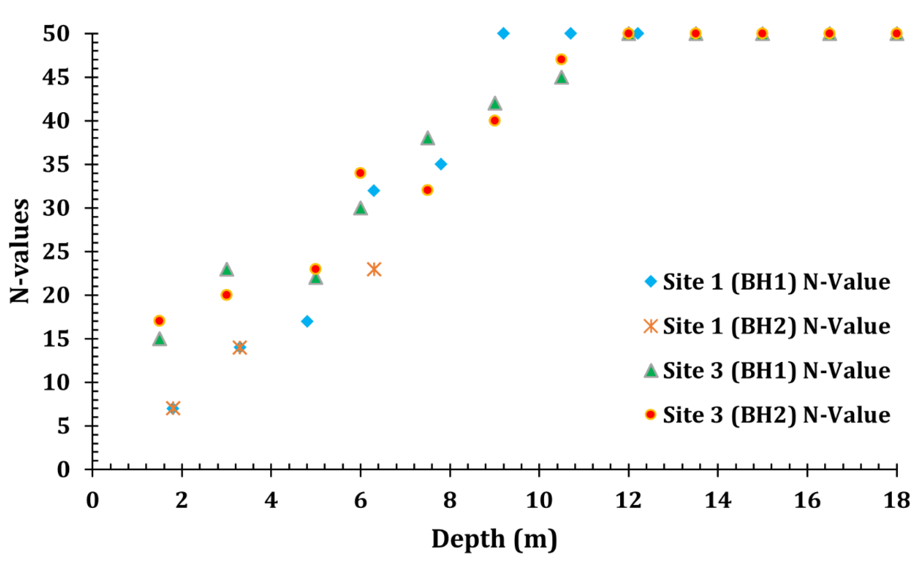 Preprints 103087 g016