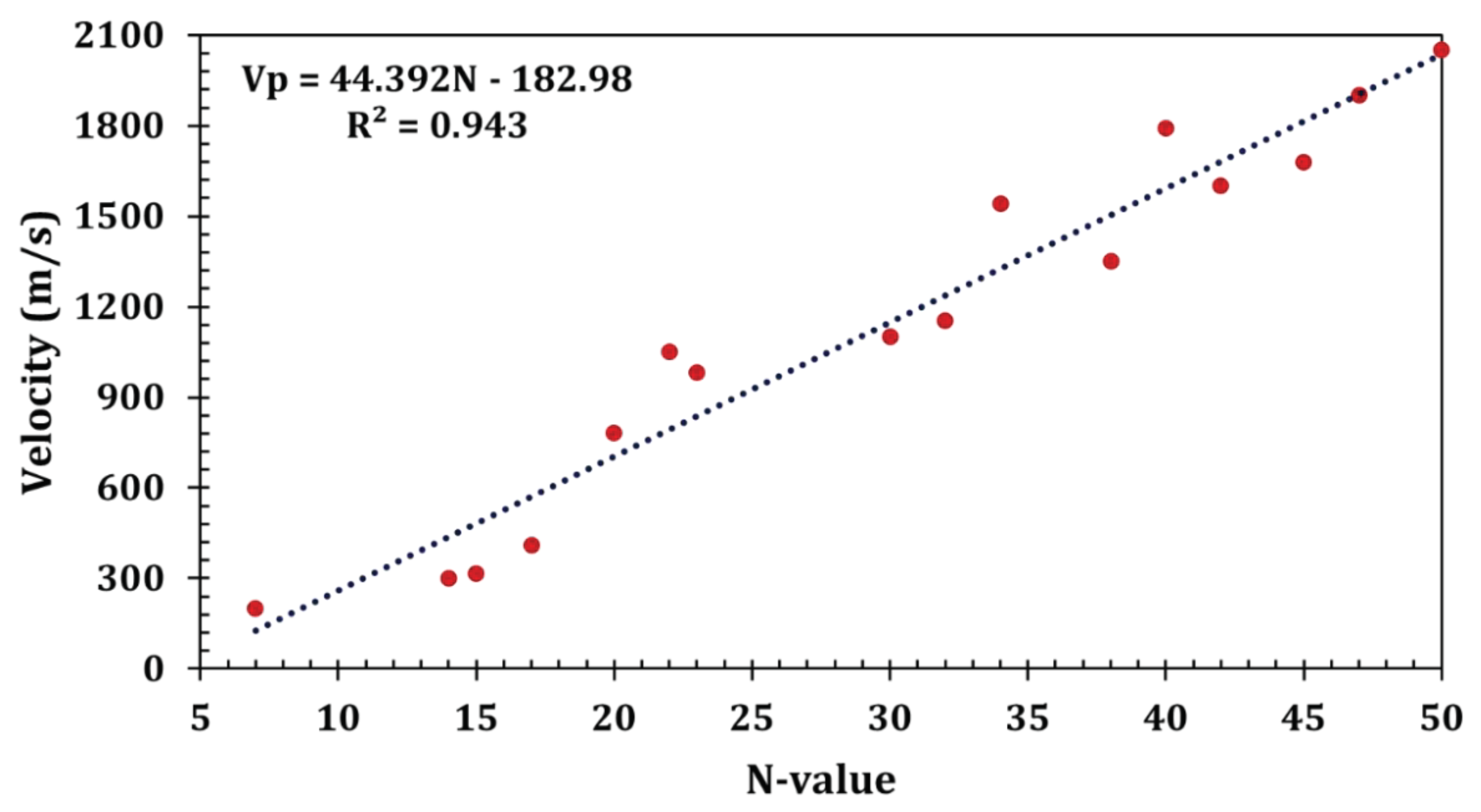 Preprints 103087 g017