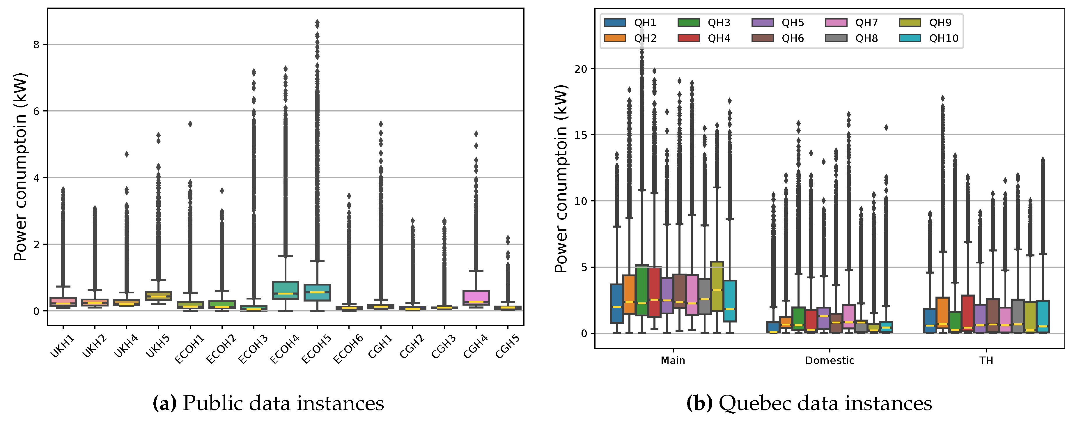 Preprints 81307 g006