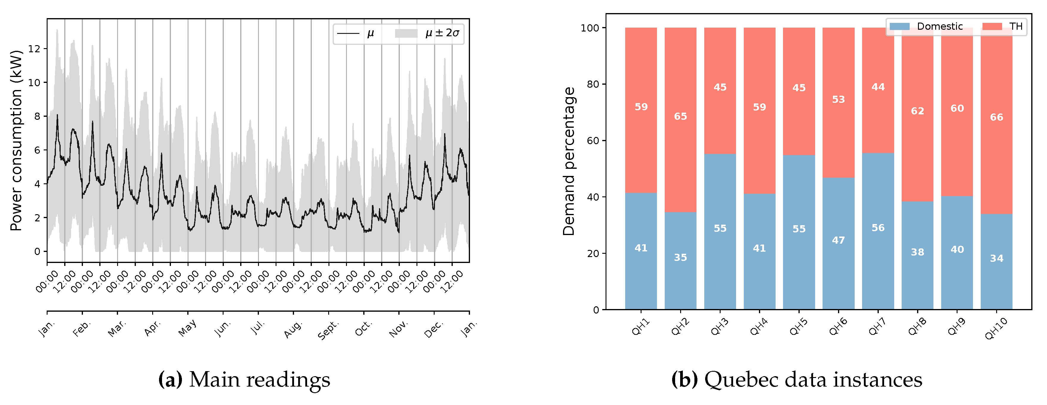 Preprints 81307 g009