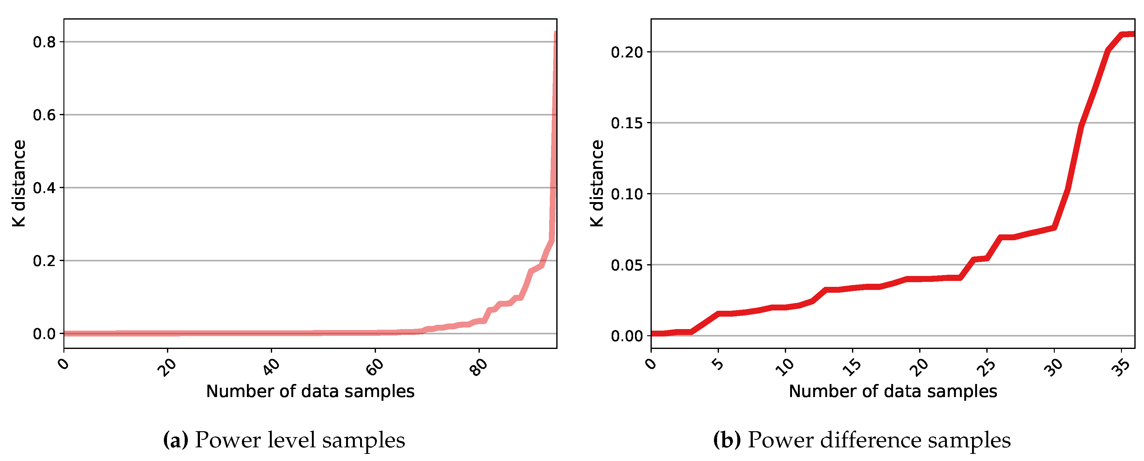 Preprints 81307 g016