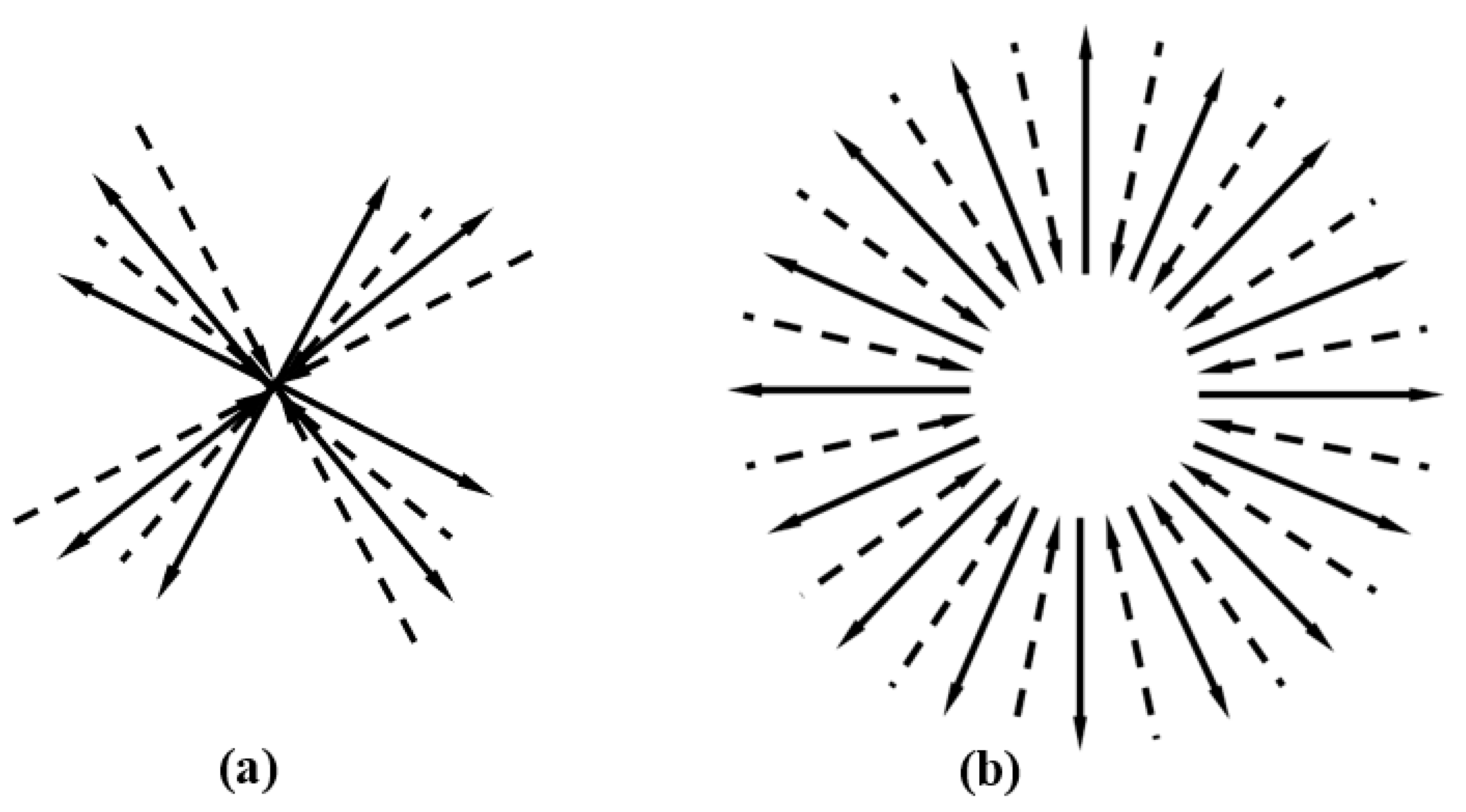 Preprints 86866 g002