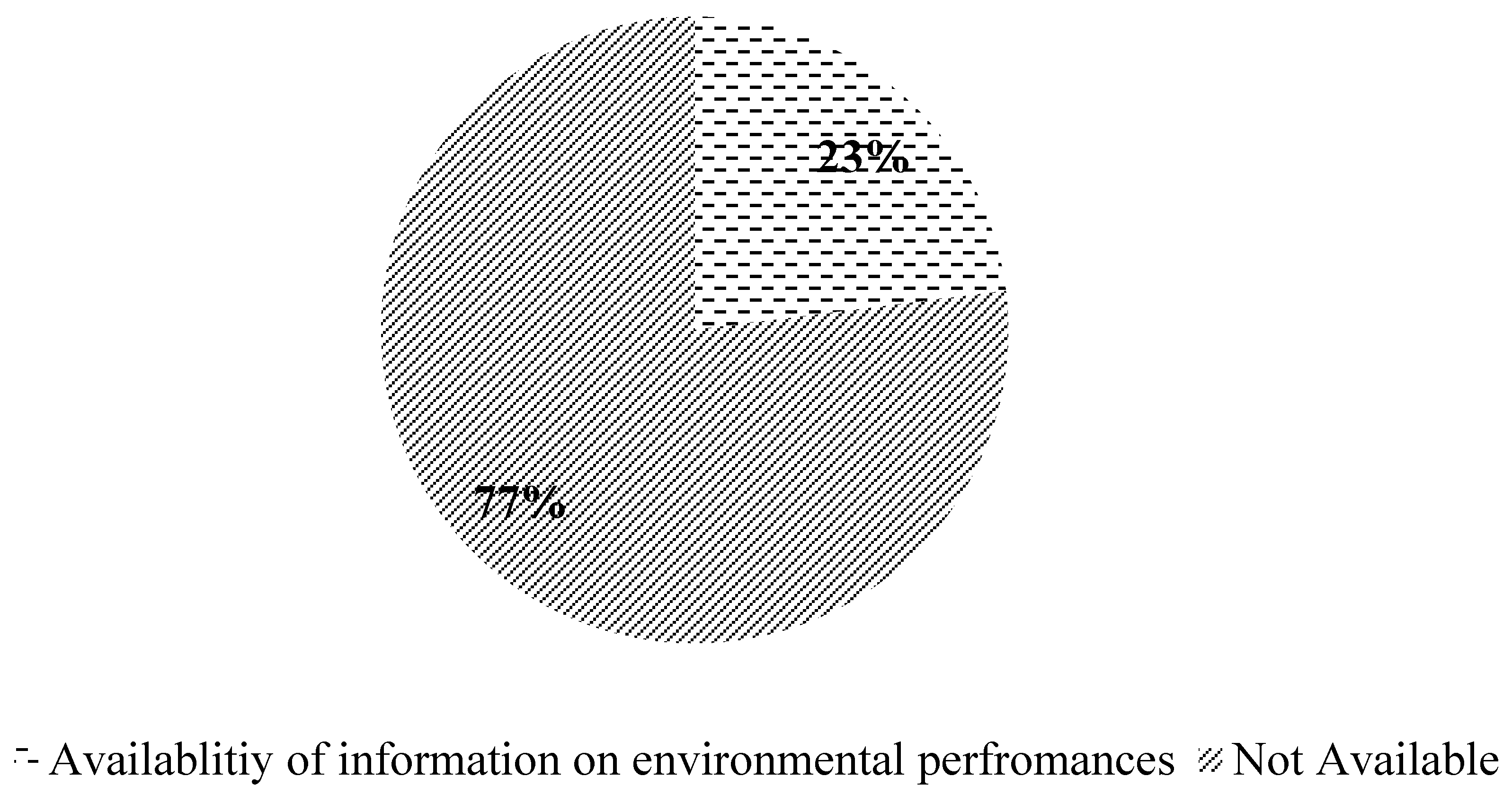 Preprints 111189 g002