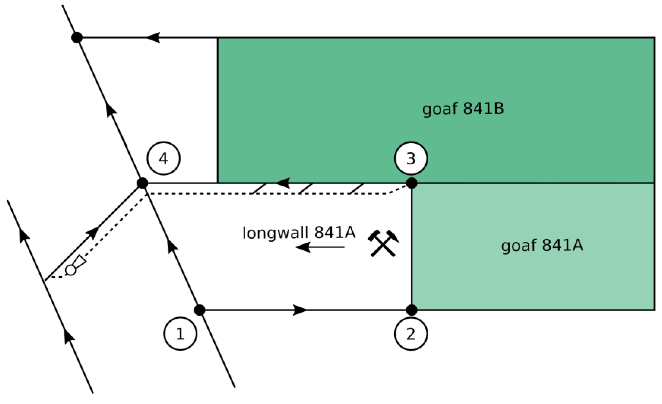 Preprints 119189 g002