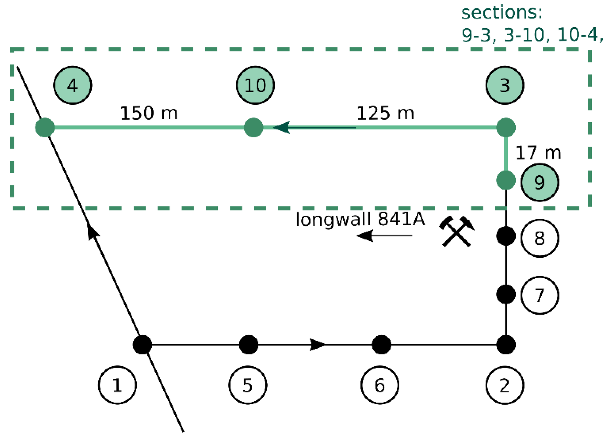 Preprints 119189 g003