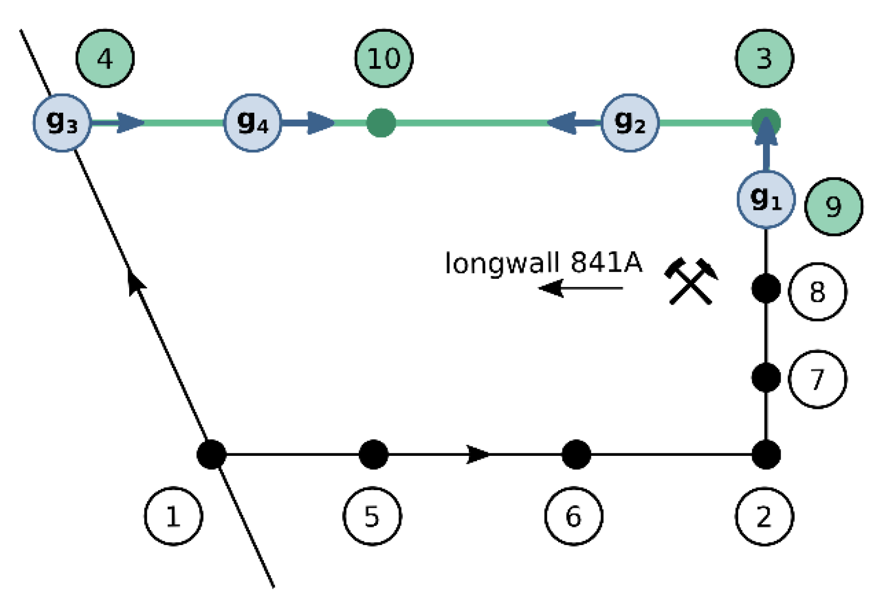 Preprints 119189 g004