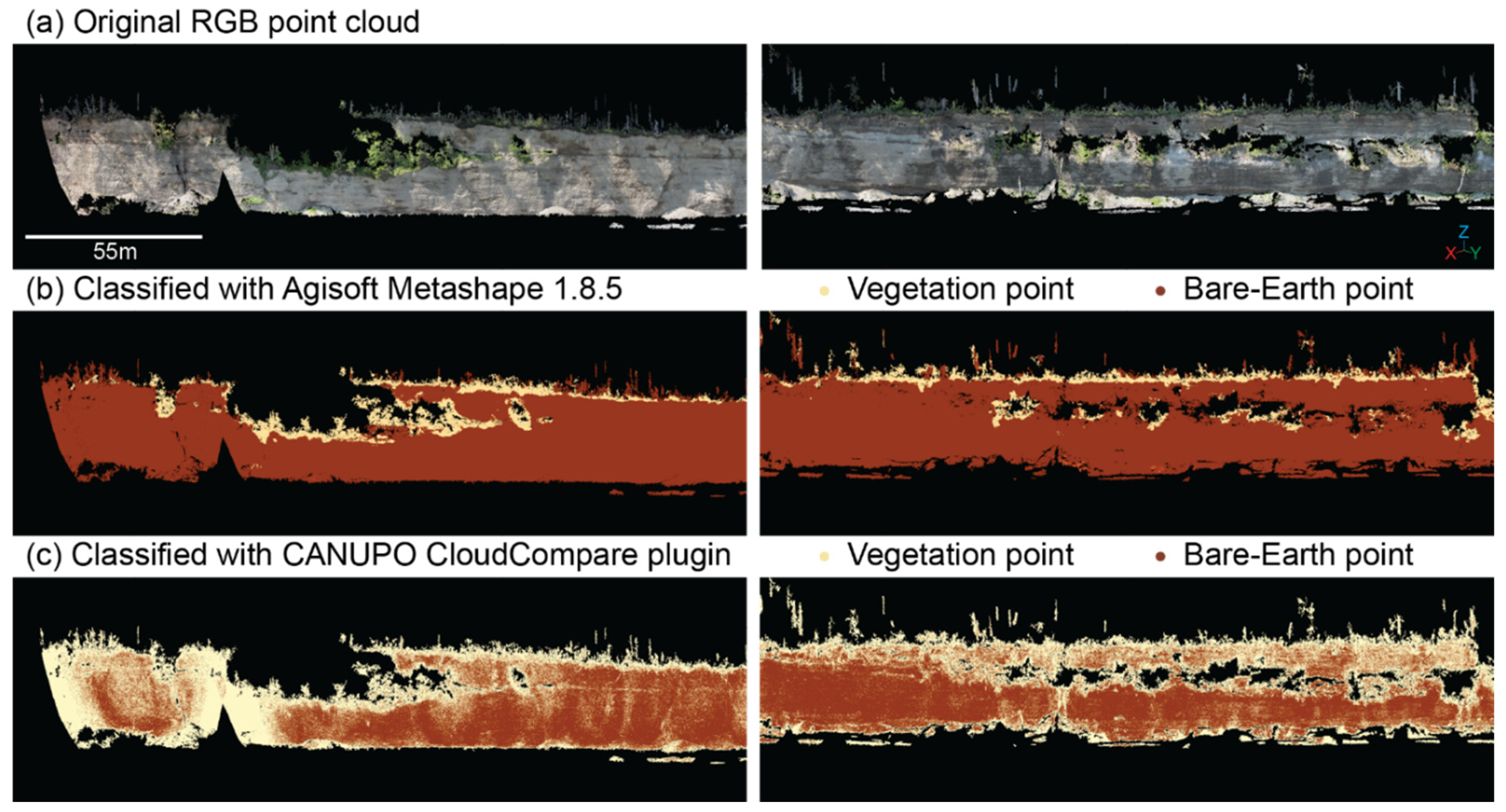 Preprints 104485 g002