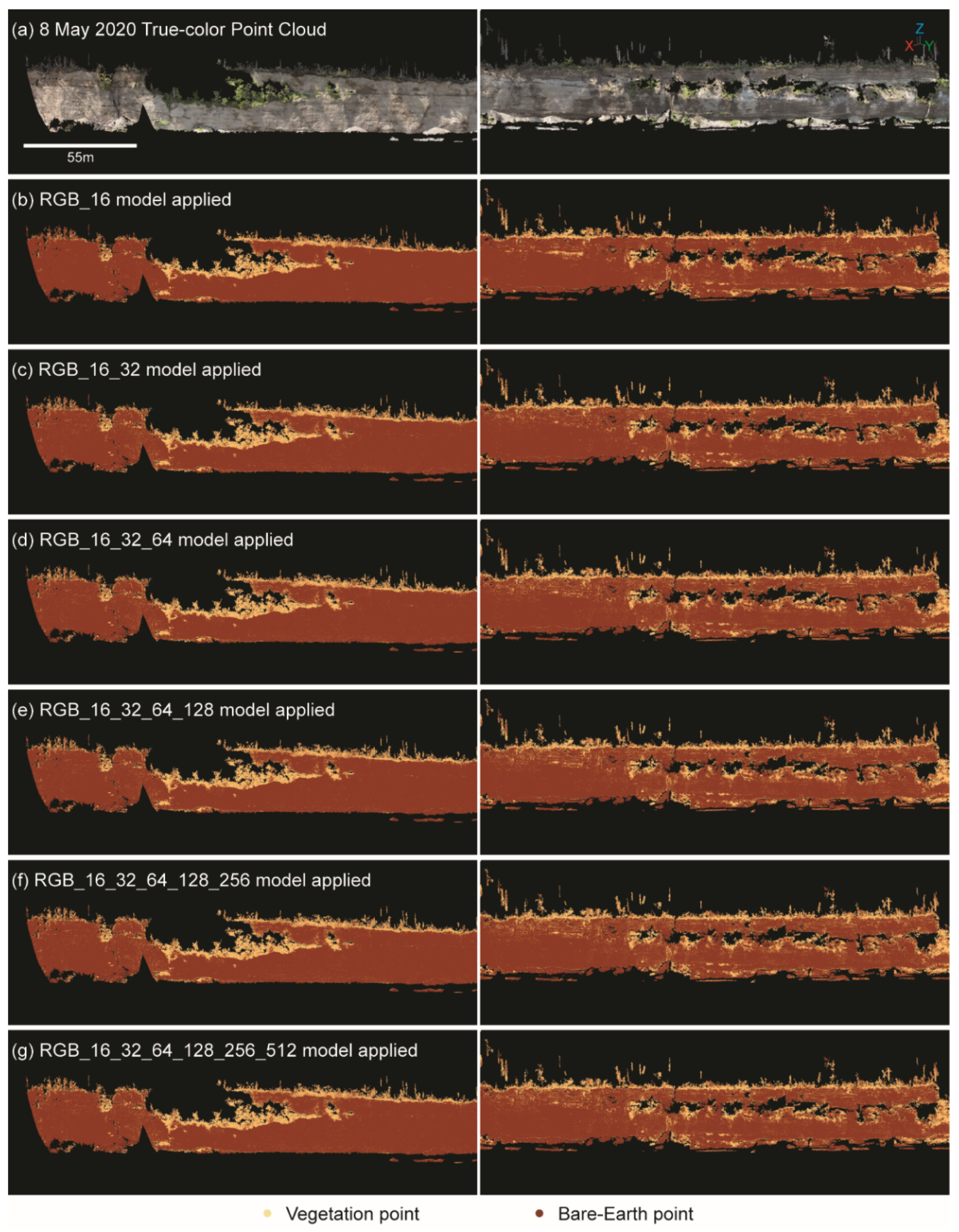 Preprints 104485 g008