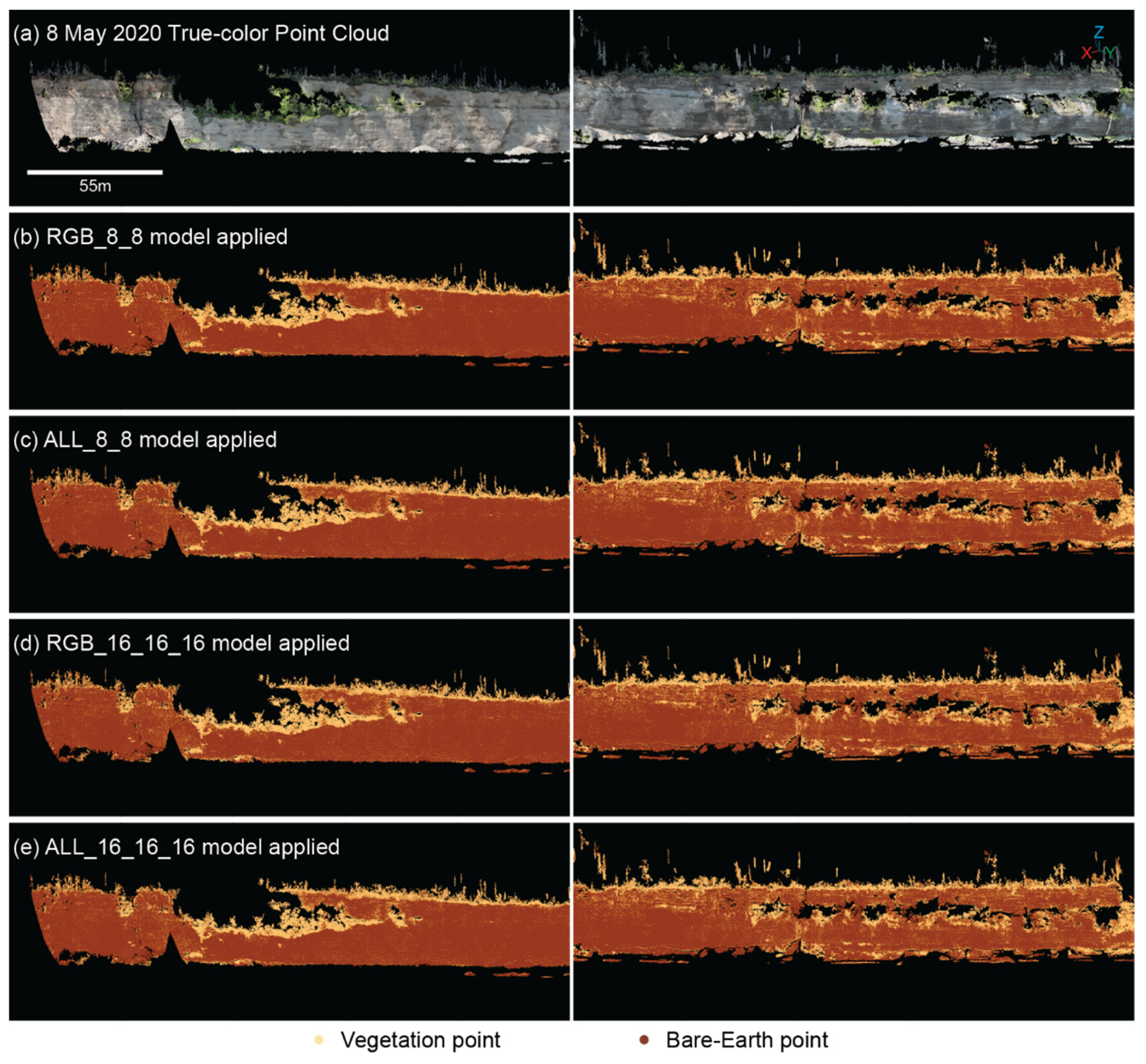 Preprints 104485 g009