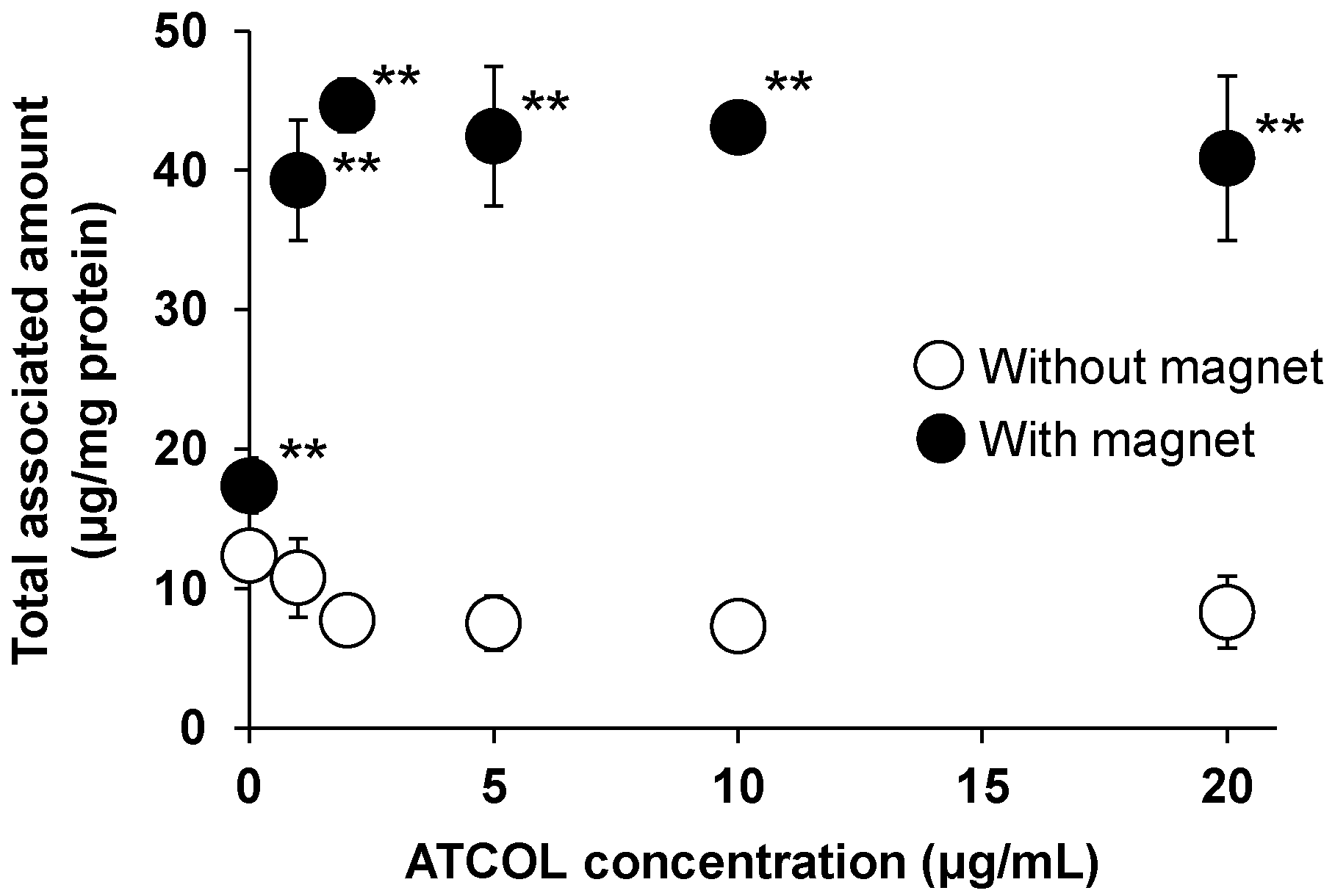 Preprints 68332 g001