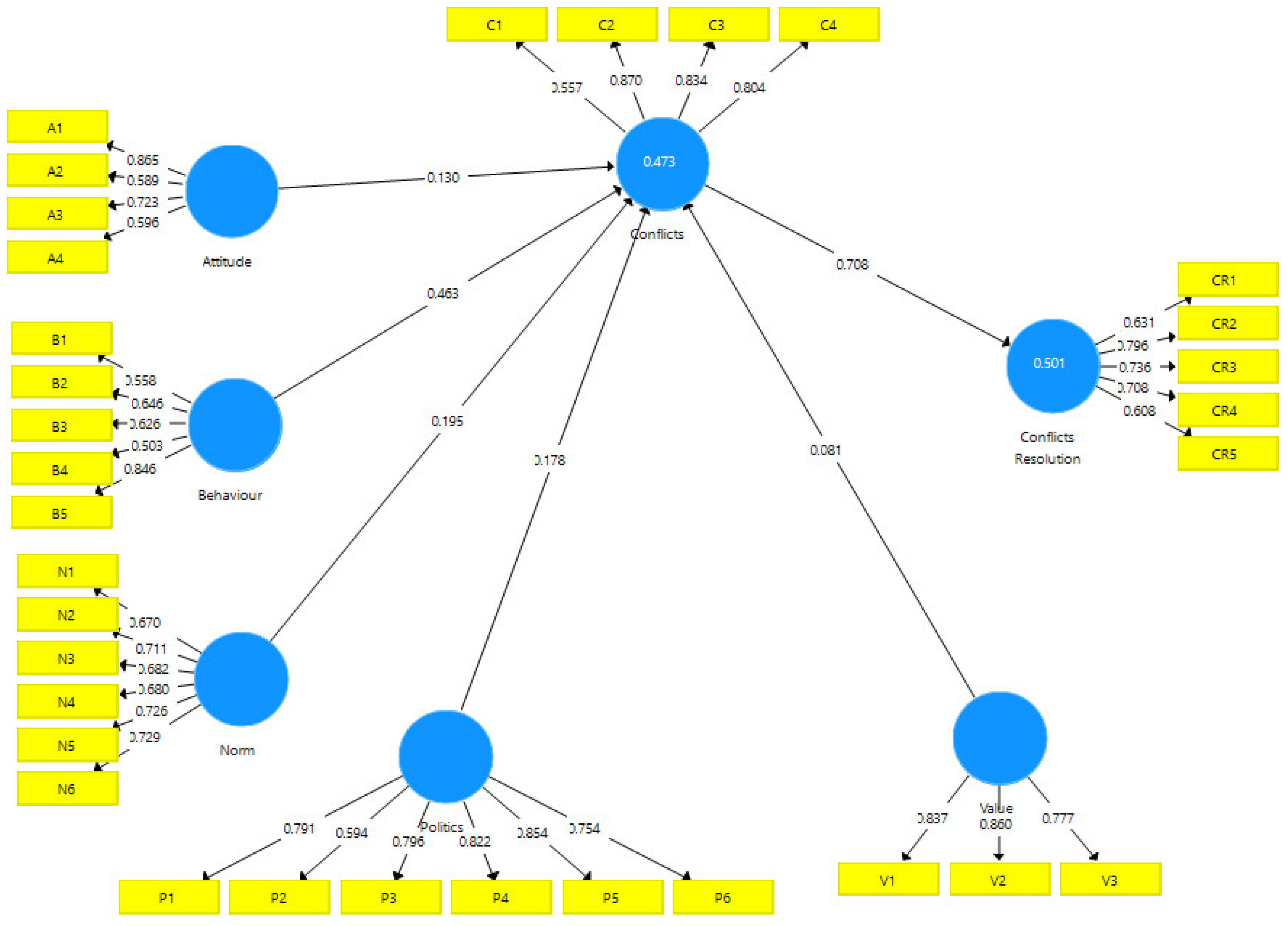 Preprints 98744 g004